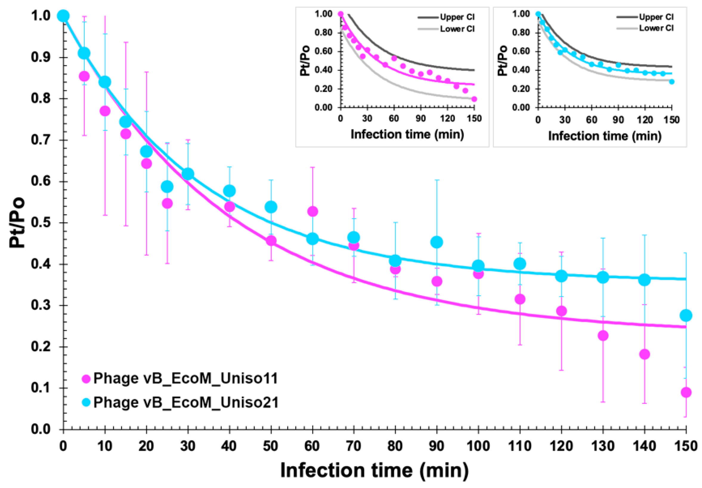 Pharmaceutics 14 02344 g003 Pharmaceutics 14 02344 g003