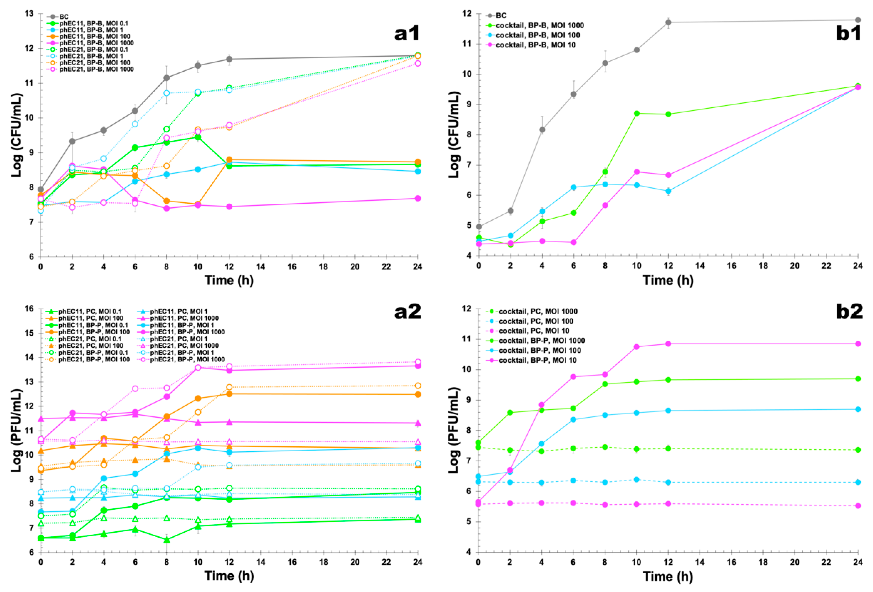 Pharmaceutics 14 02344 g004 Pharmaceutics 14 02344 g004