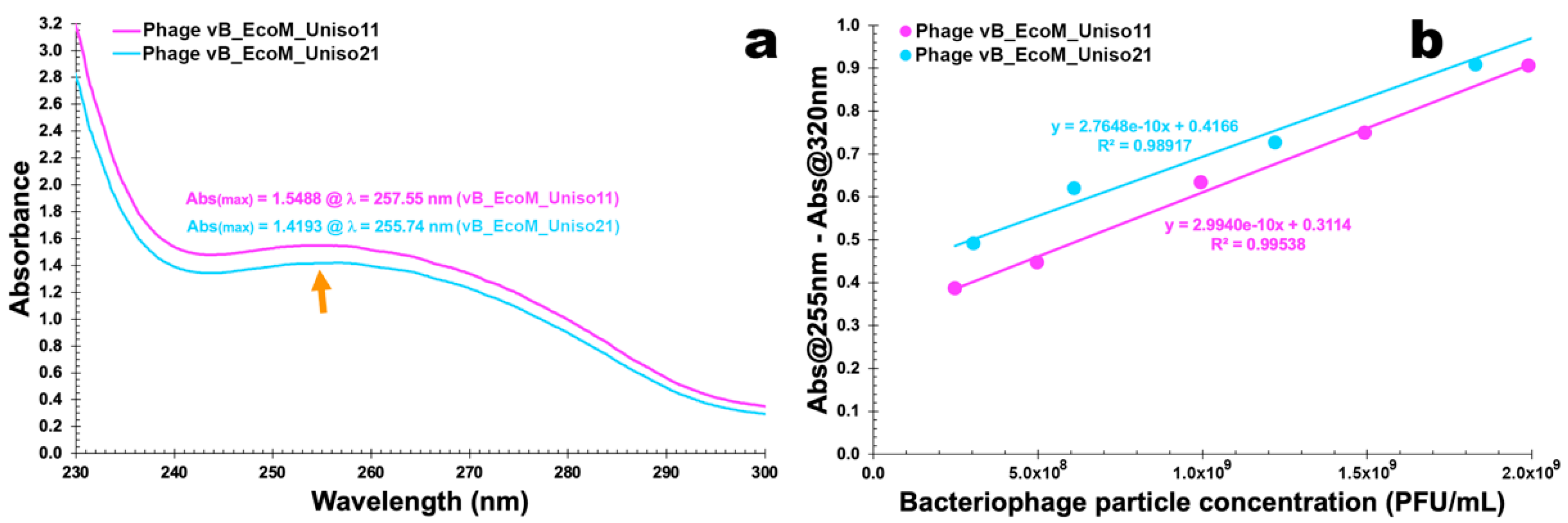Pharmaceutics 14 02344 g008 Pharmaceutics 14 02344 g008