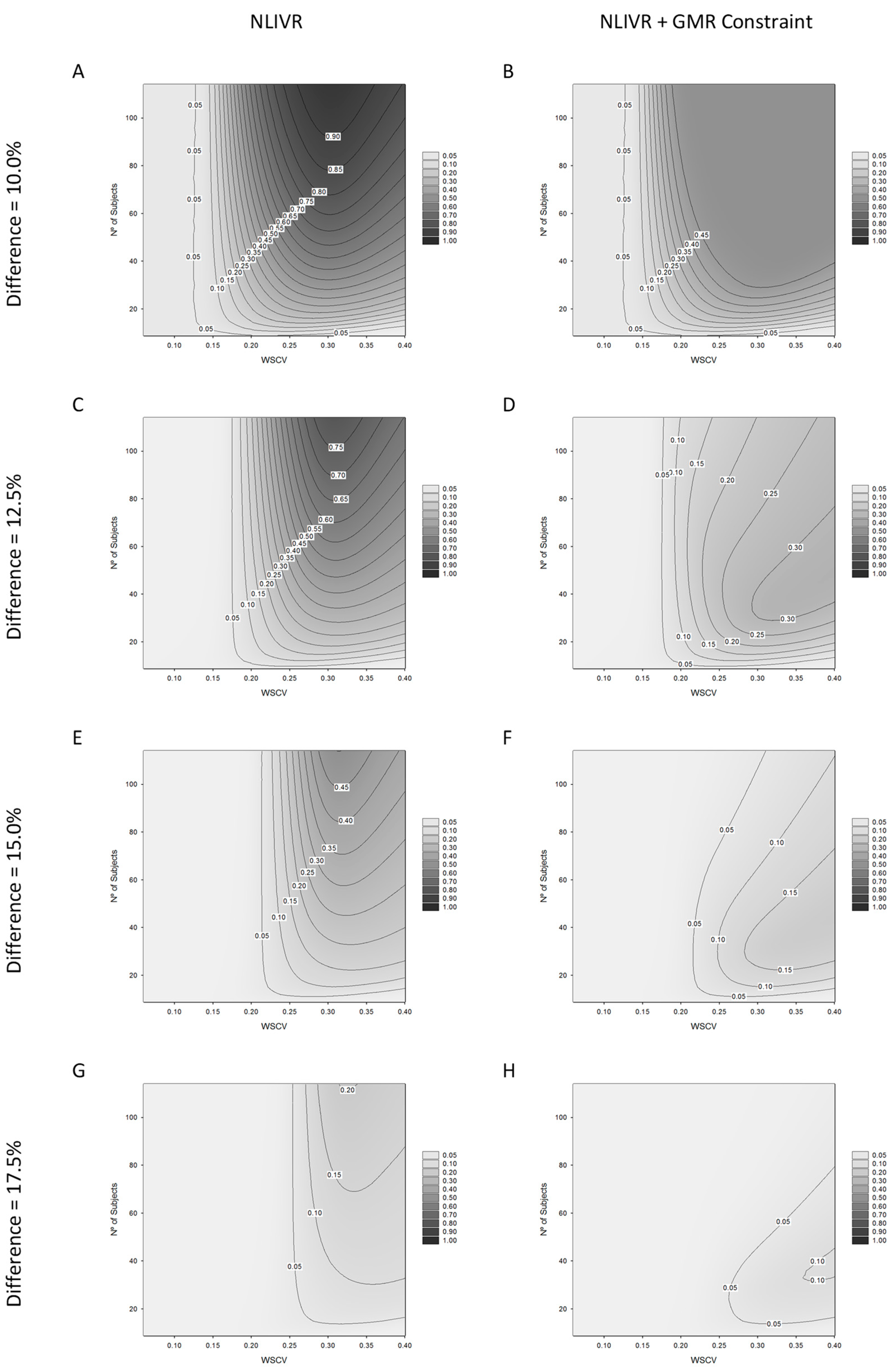 Pharmaceutics 14 02349 g002