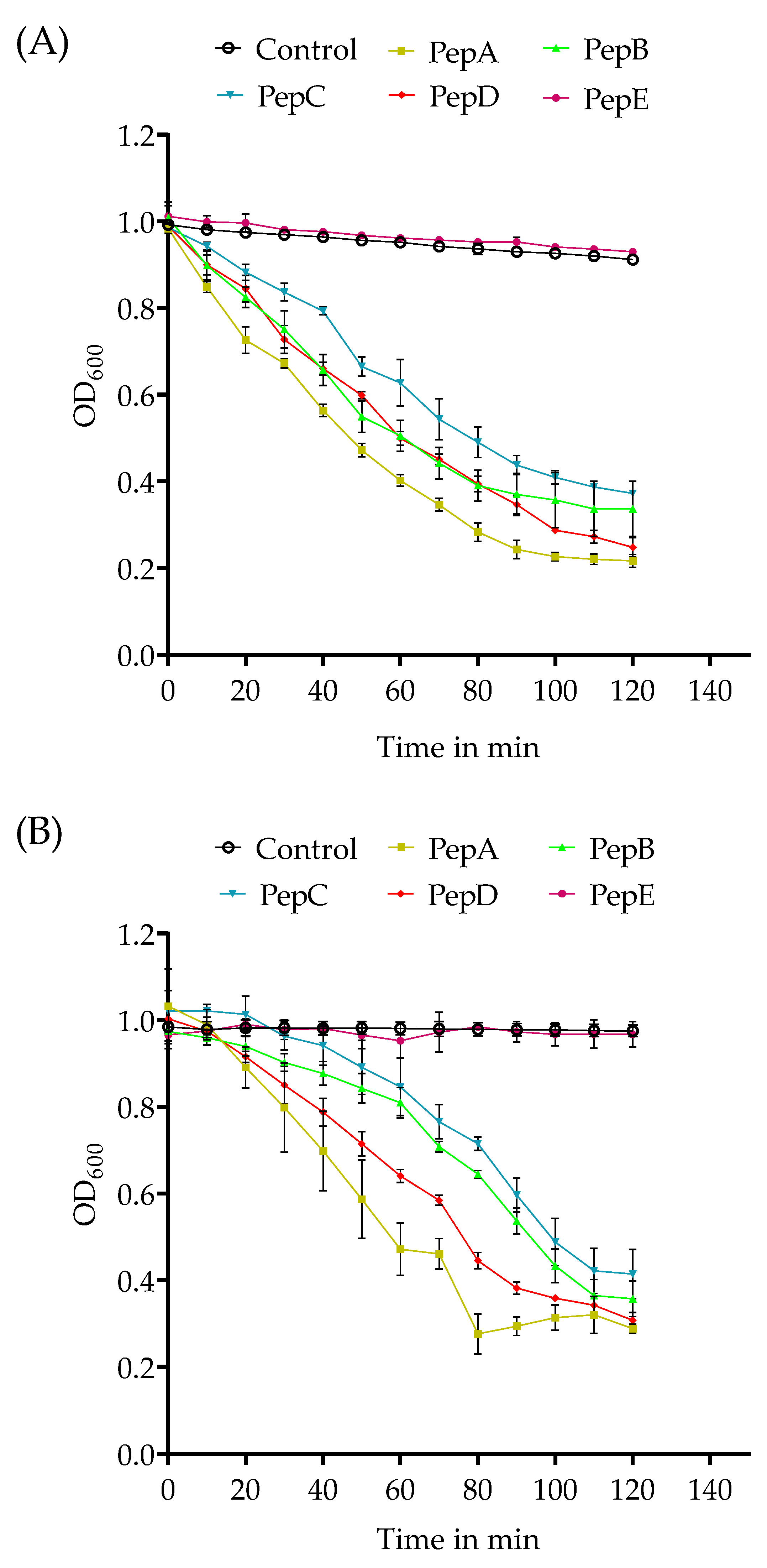 Pharmaceutics 14 02356 g001