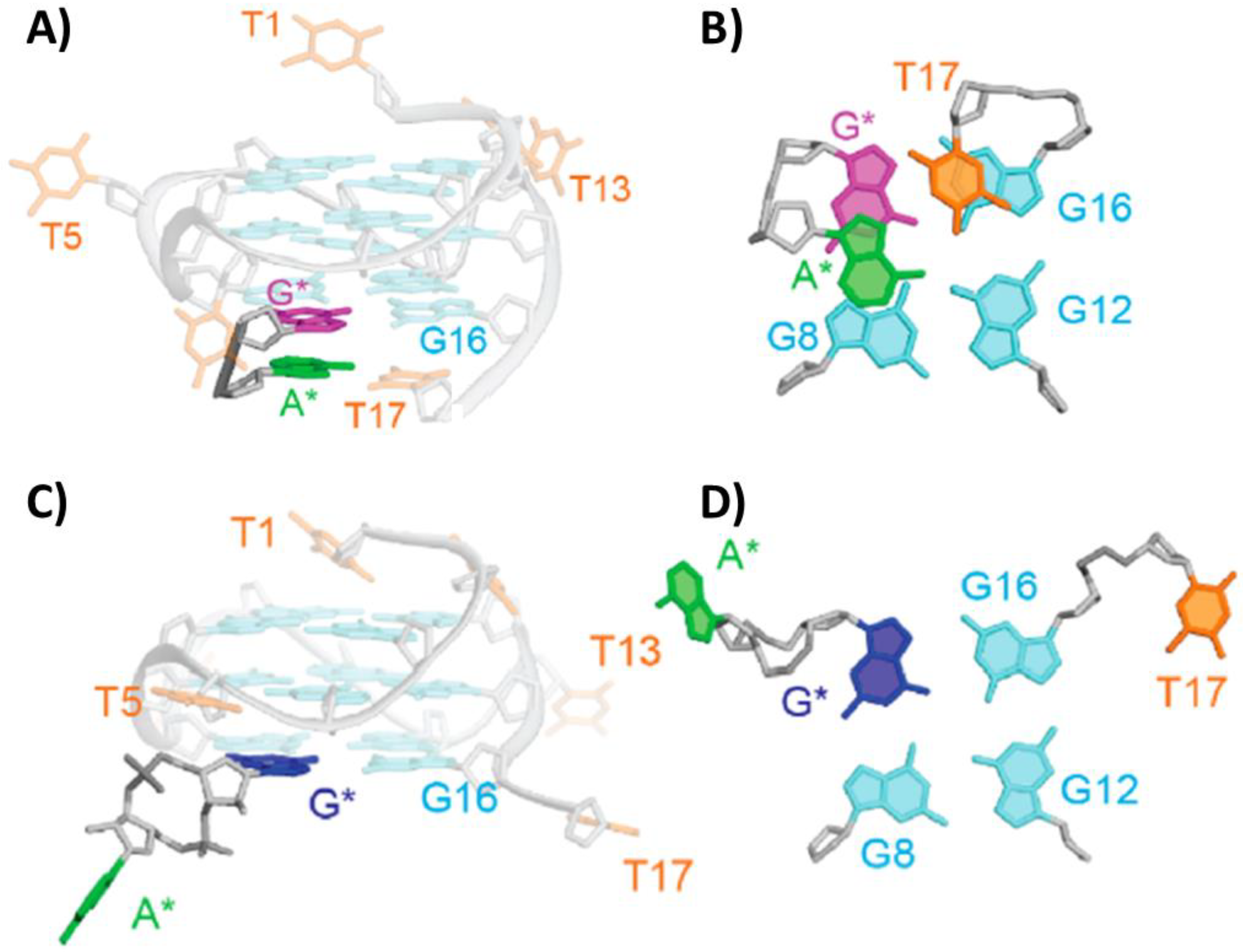 Pharmaceutics 14 02361 g007