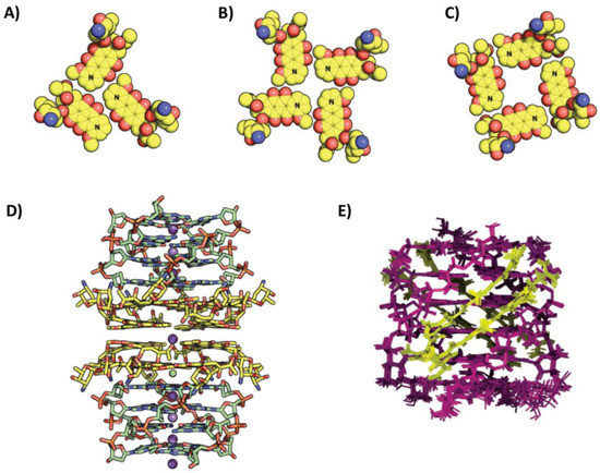 Pharmaceutics 14 02361 g009