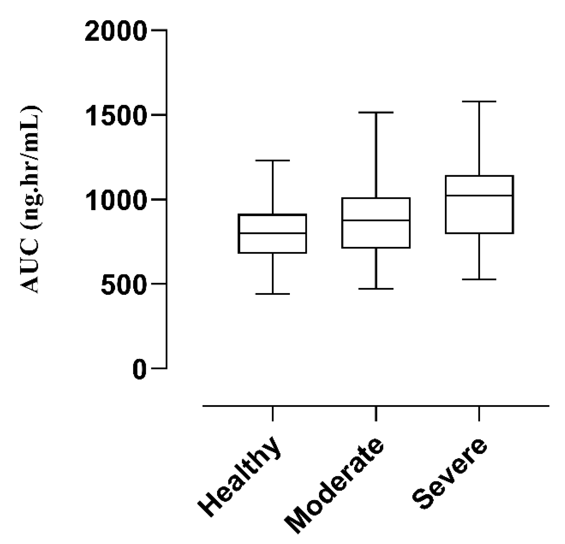 Pharmaceutics 14 02362 g007 Pharmaceutics 14 02362 g007