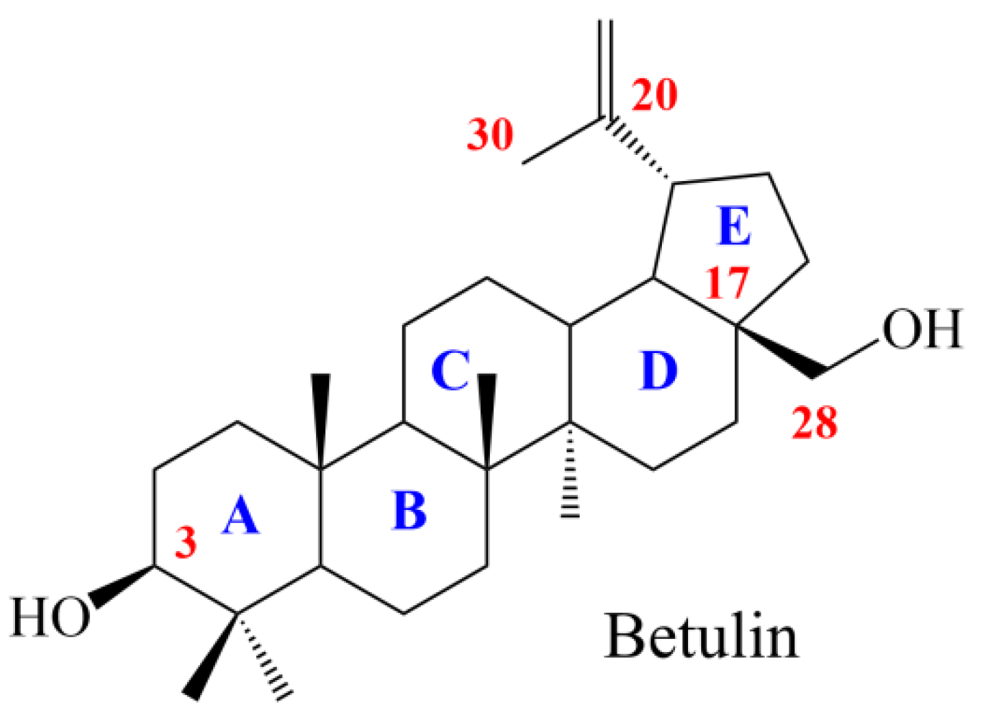 Pharmaceutics 14 02372 g001