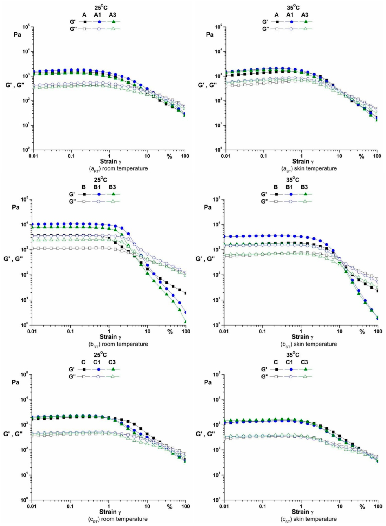 Pharmaceutics 14 02376 g003