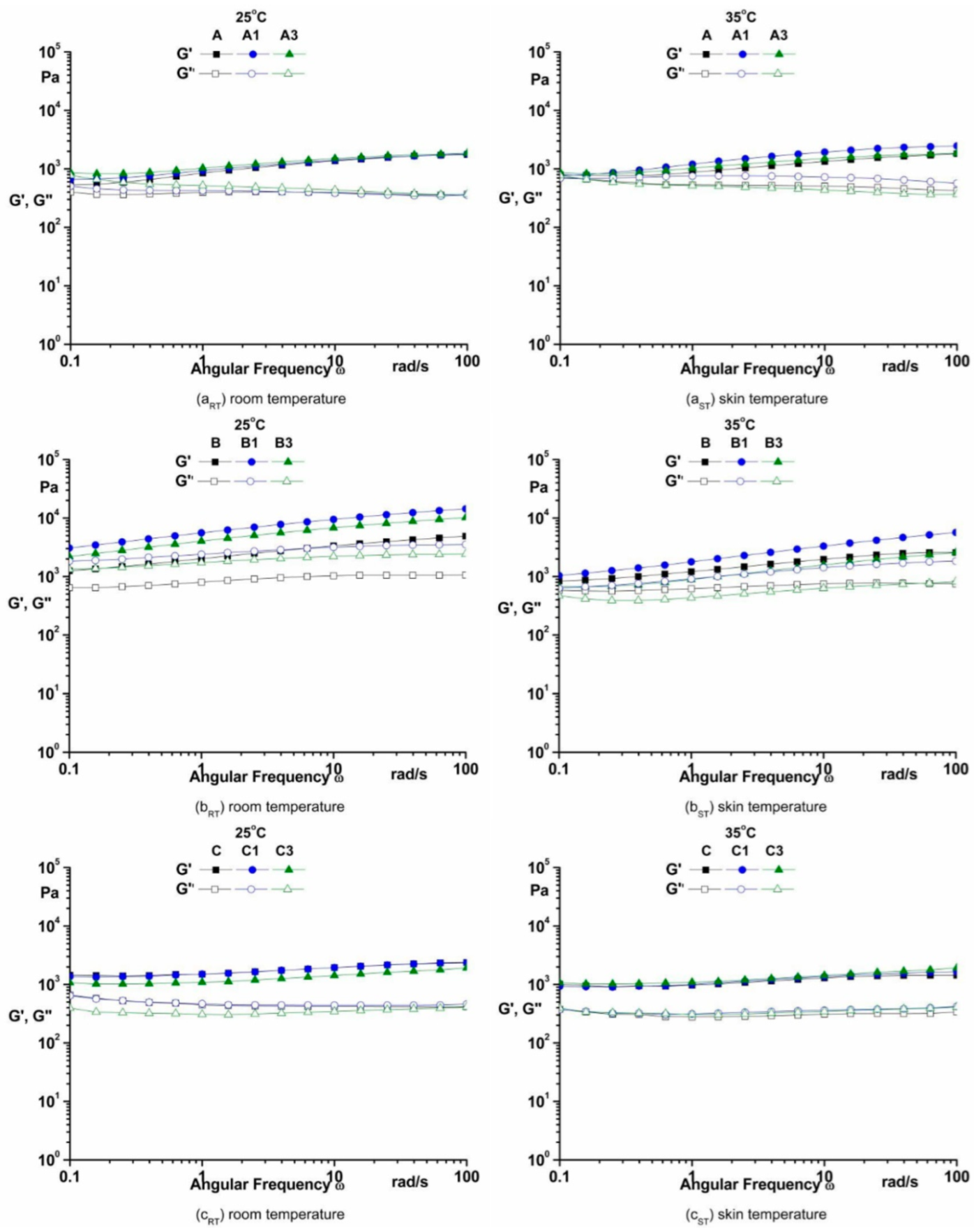 Pharmaceutics 14 02376 g004
