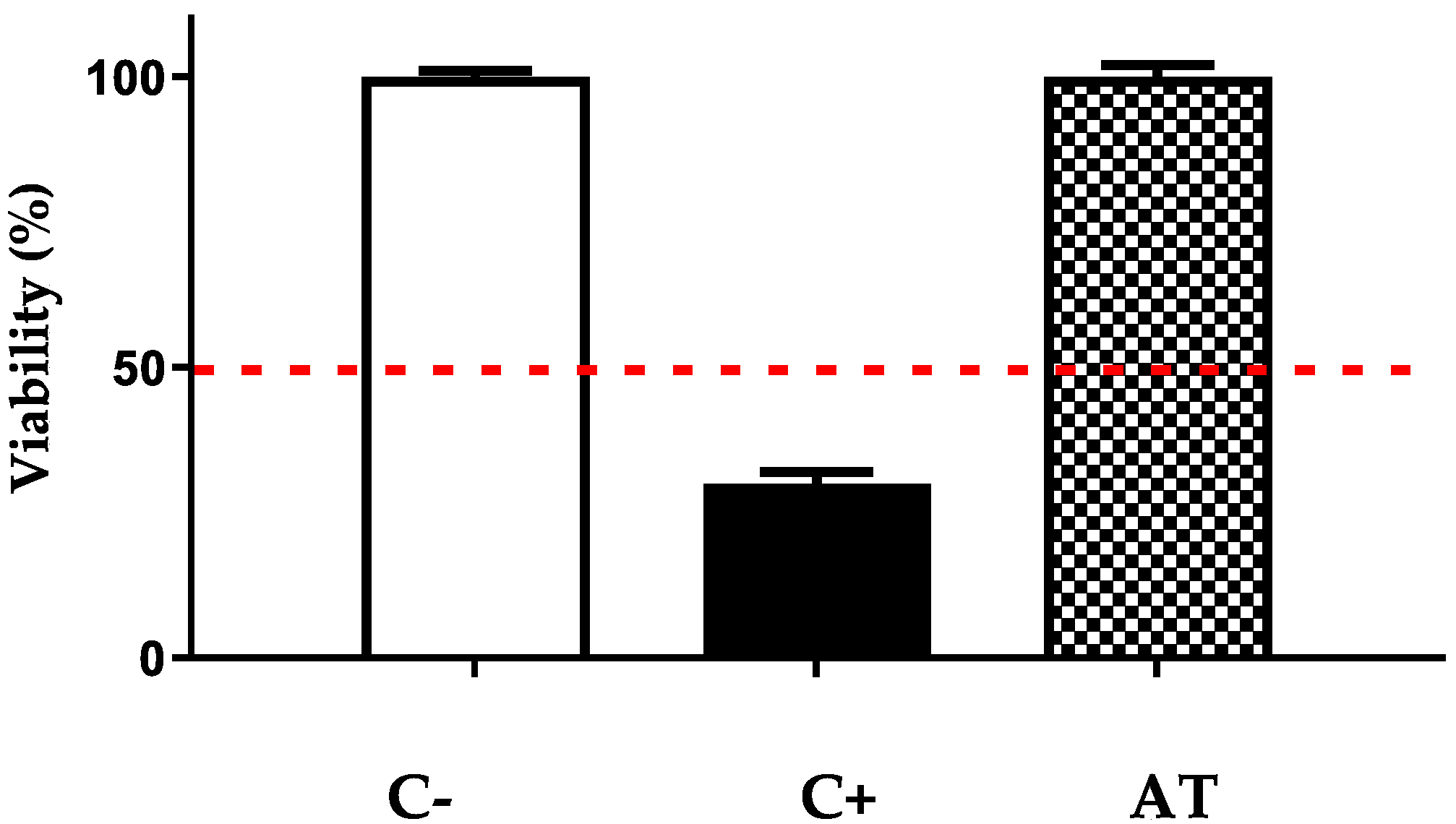 Pharmaceutics 14 02379 g002
