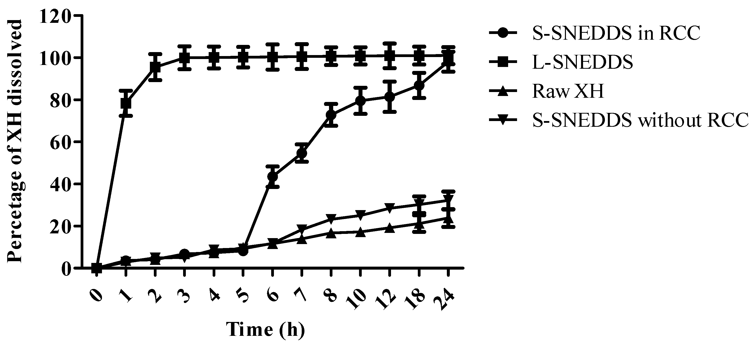 Pharmaceutics 14 02384 g006 Pharmaceutics 14 02384 g006