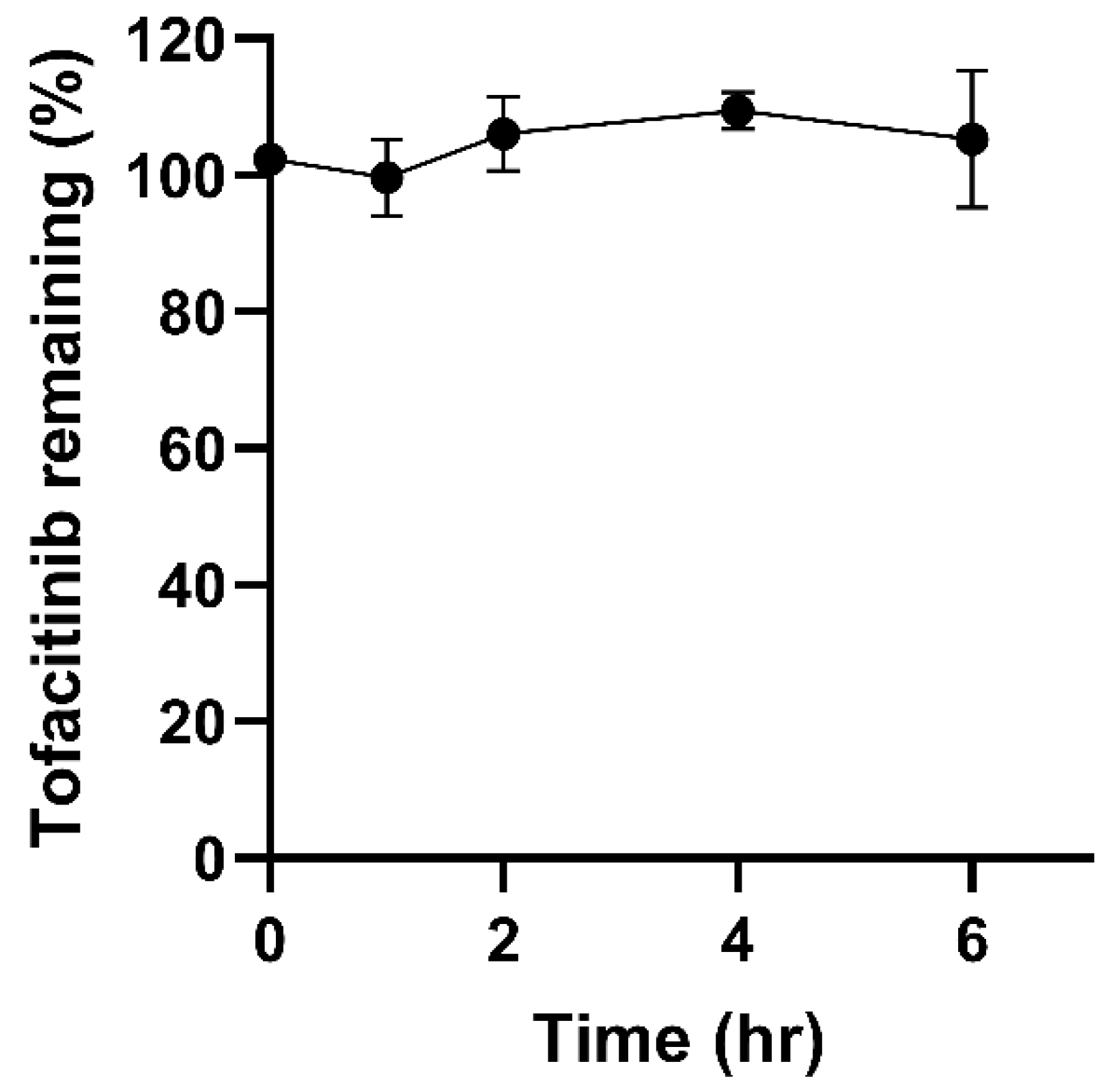 Pharmaceutics 14 02385 g001