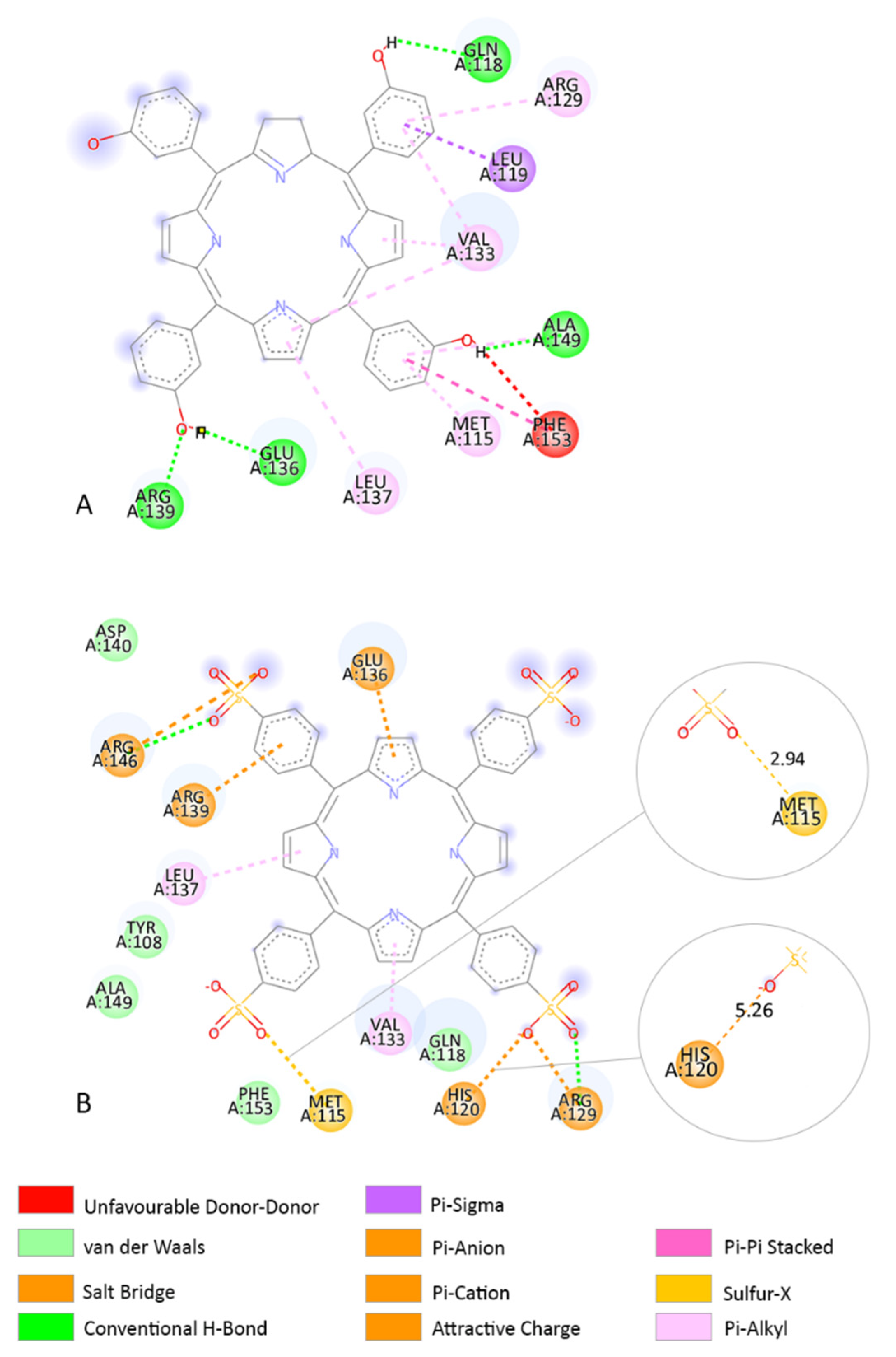 Pharmaceutics 14 02390 g006
