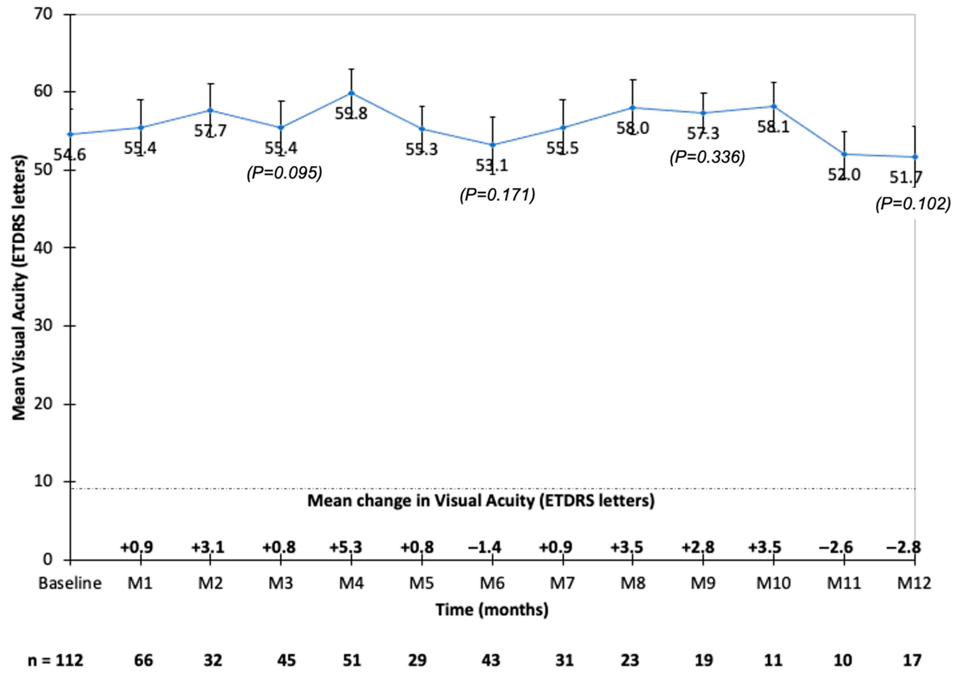 Pharmaceutics 14 02391 g001