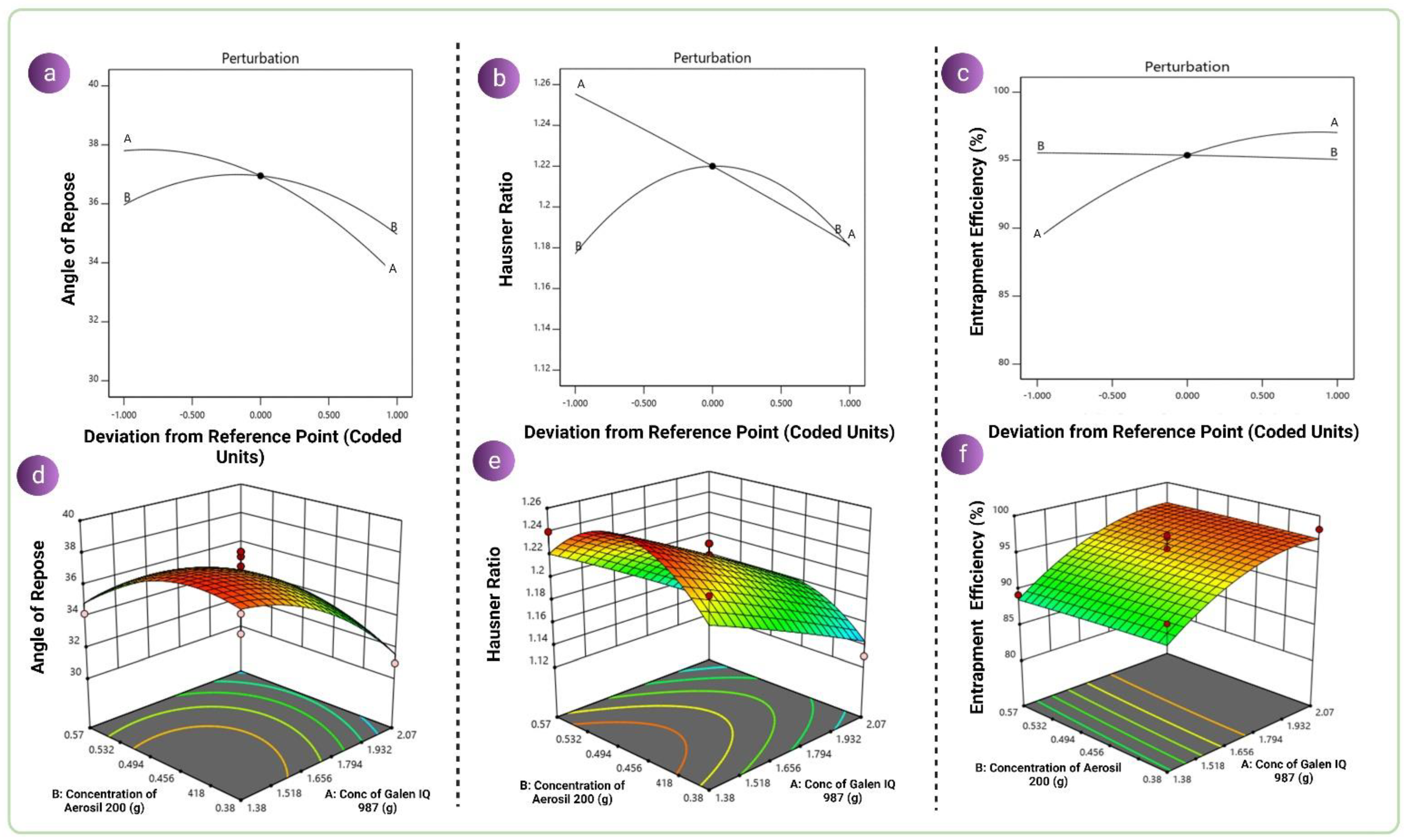 Pharmaceutics 14 02395 g002