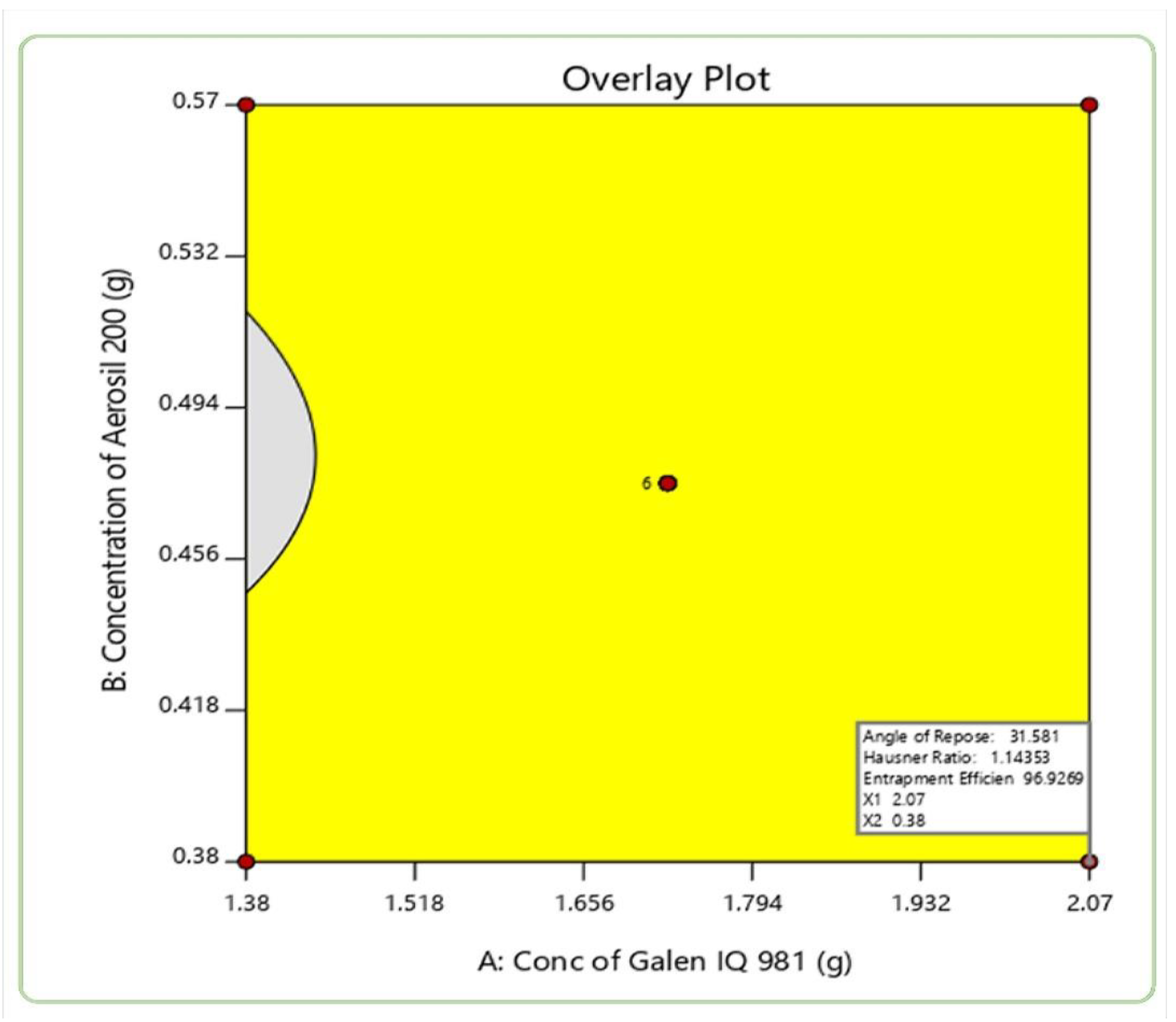 Pharmaceutics 14 02395 g003