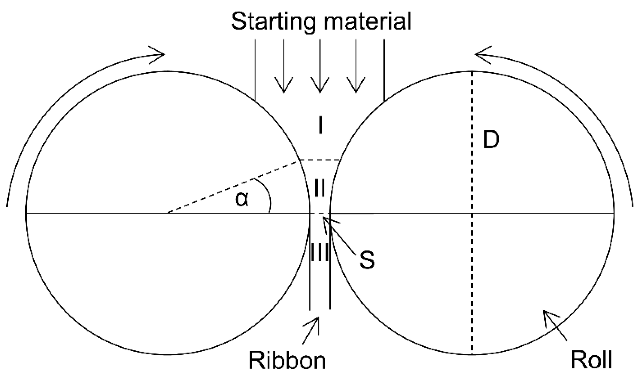 Pharmaceutics 14 02399 g001 Pharmaceutics 14 02399 g001