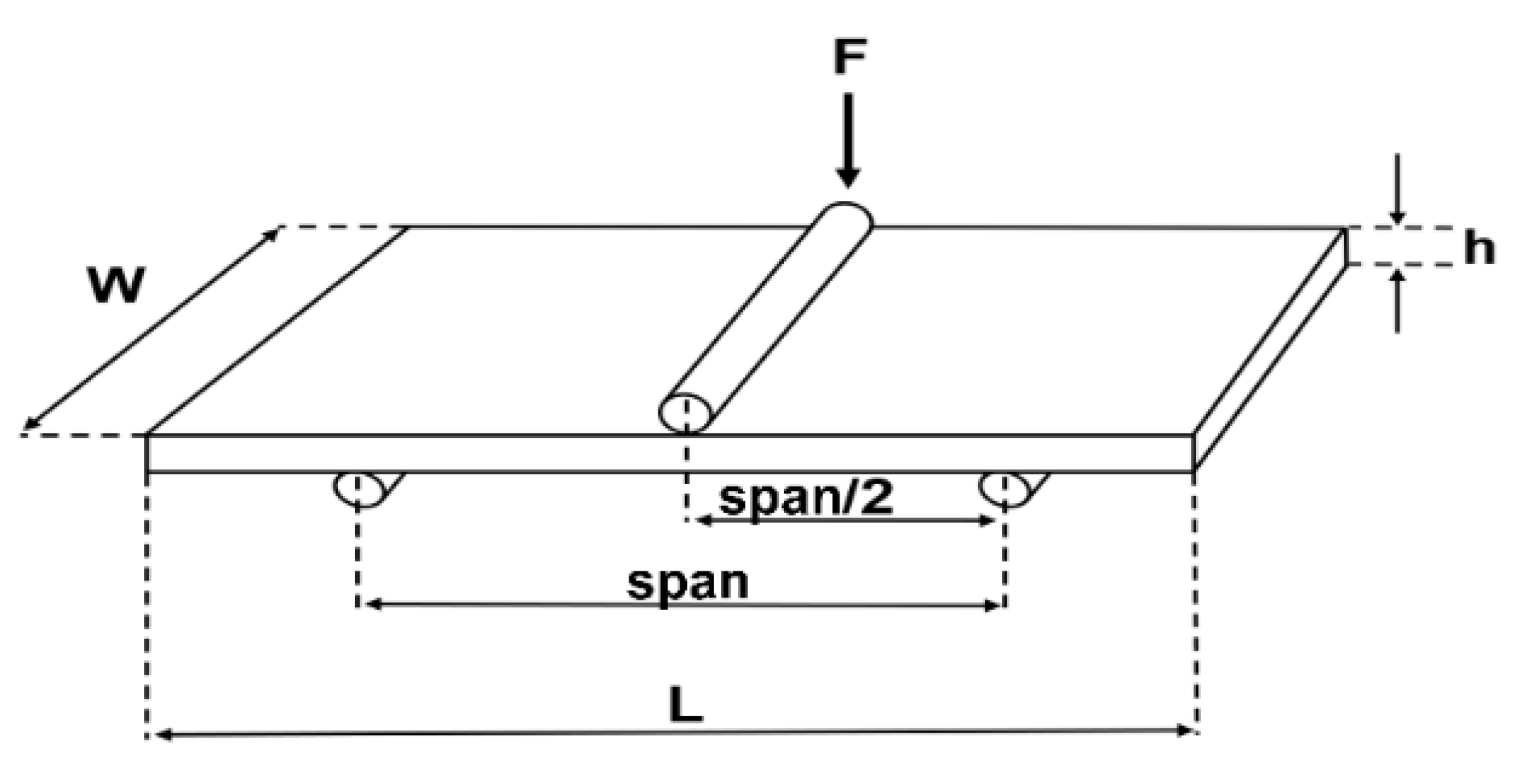 Pharmaceutics 14 02399 g003 Pharmaceutics 14 02399 g003