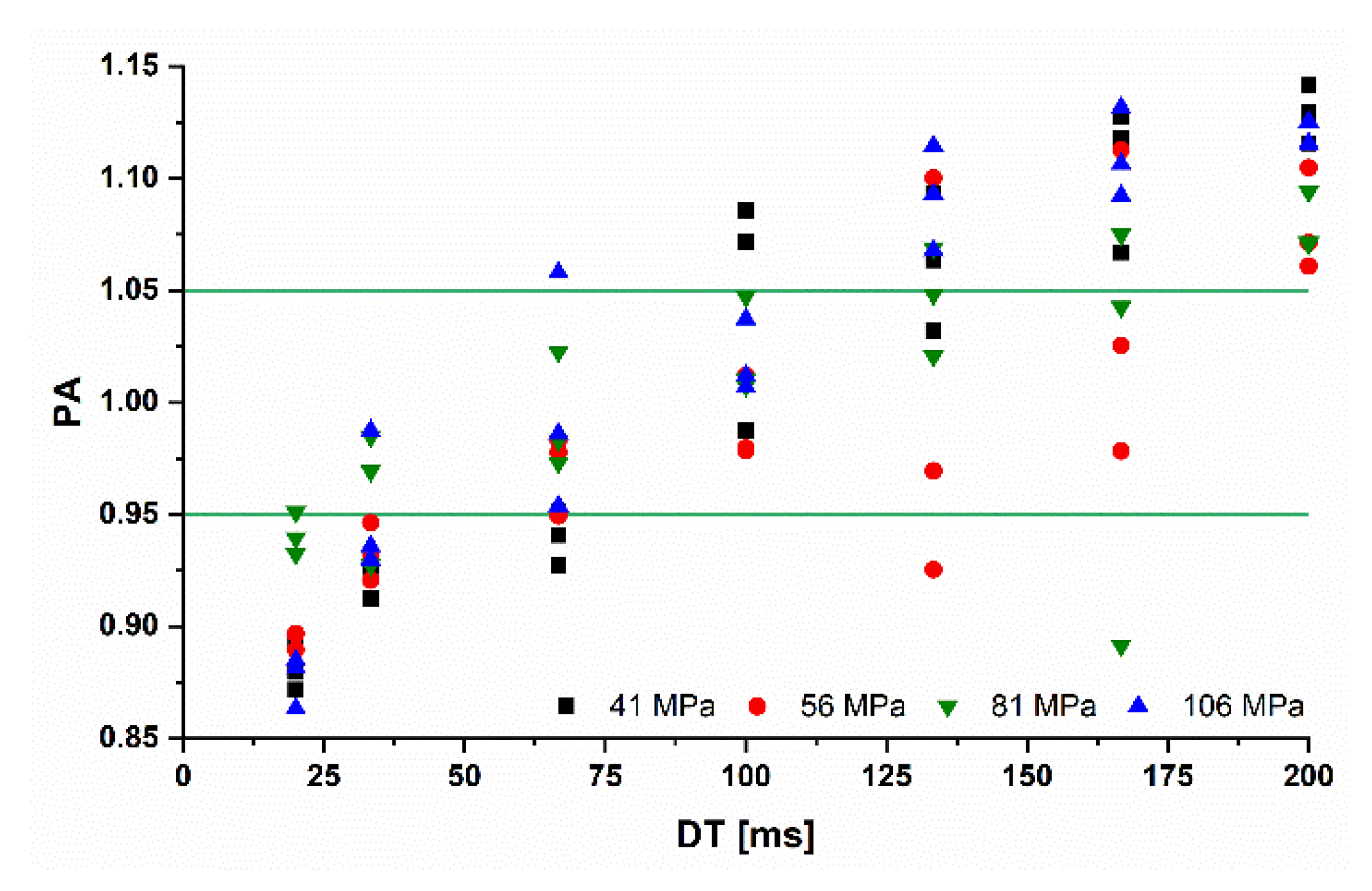 Pharmaceutics 14 02399 g004 Pharmaceutics 14 02399 g004