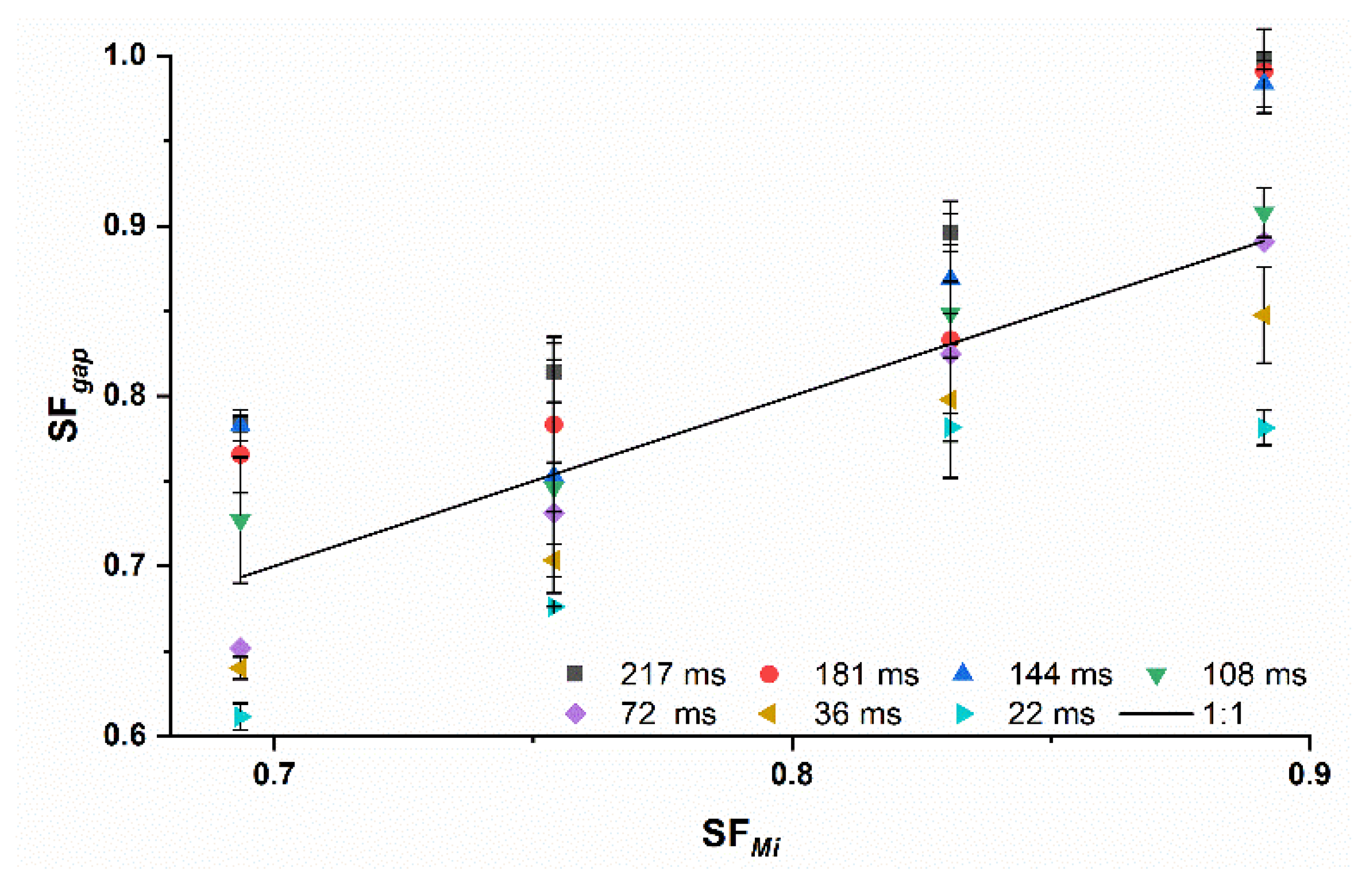 Pharmaceutics 14 02399 g005 Pharmaceutics 14 02399 g005