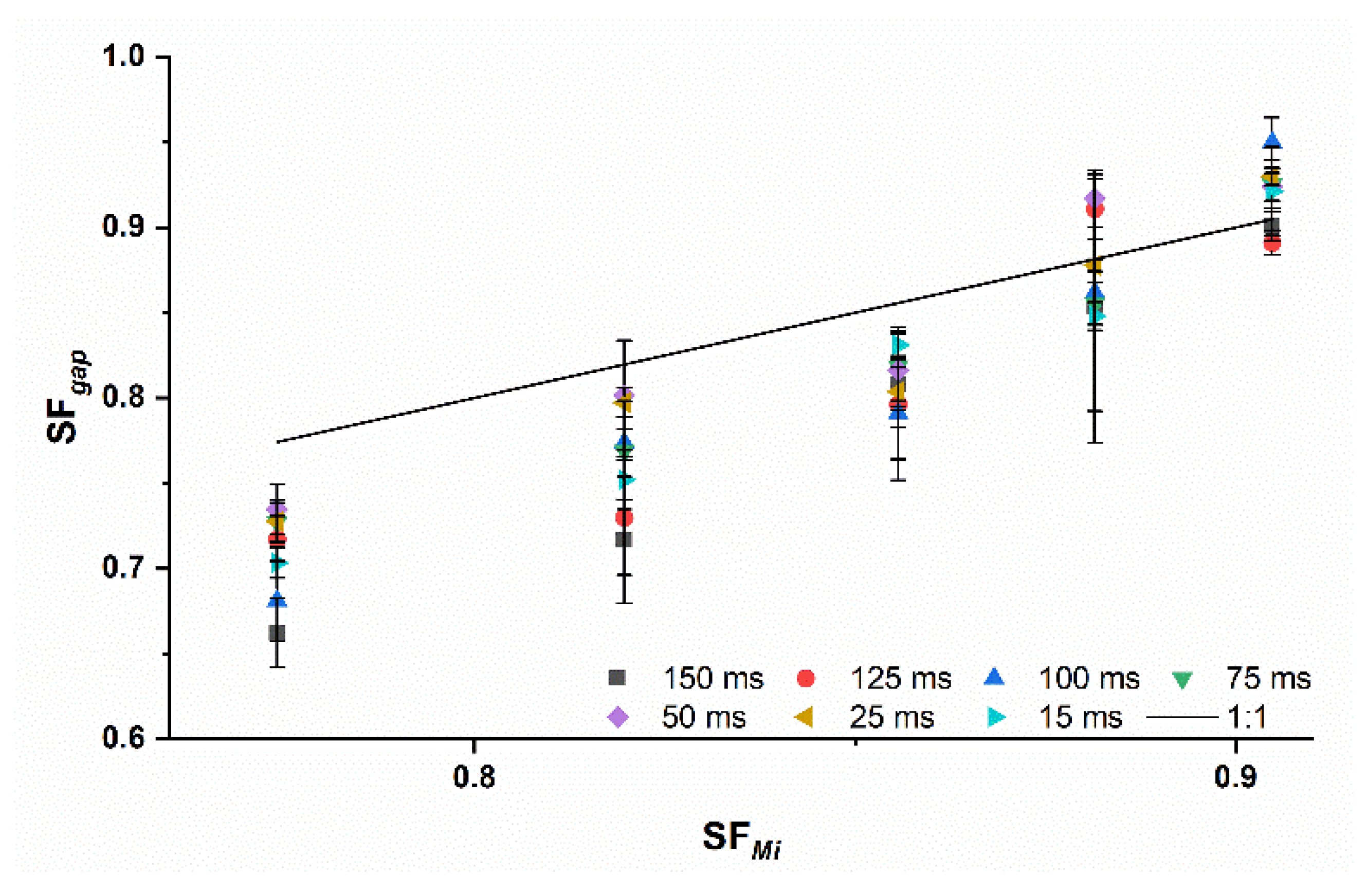 Pharmaceutics 14 02399 g006 Pharmaceutics 14 02399 g006