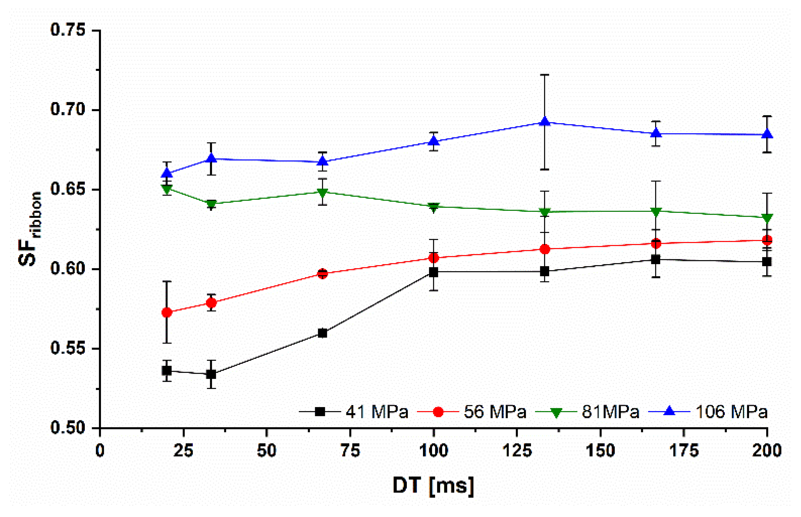 Pharmaceutics 14 02399 g007 Pharmaceutics 14 02399 g007