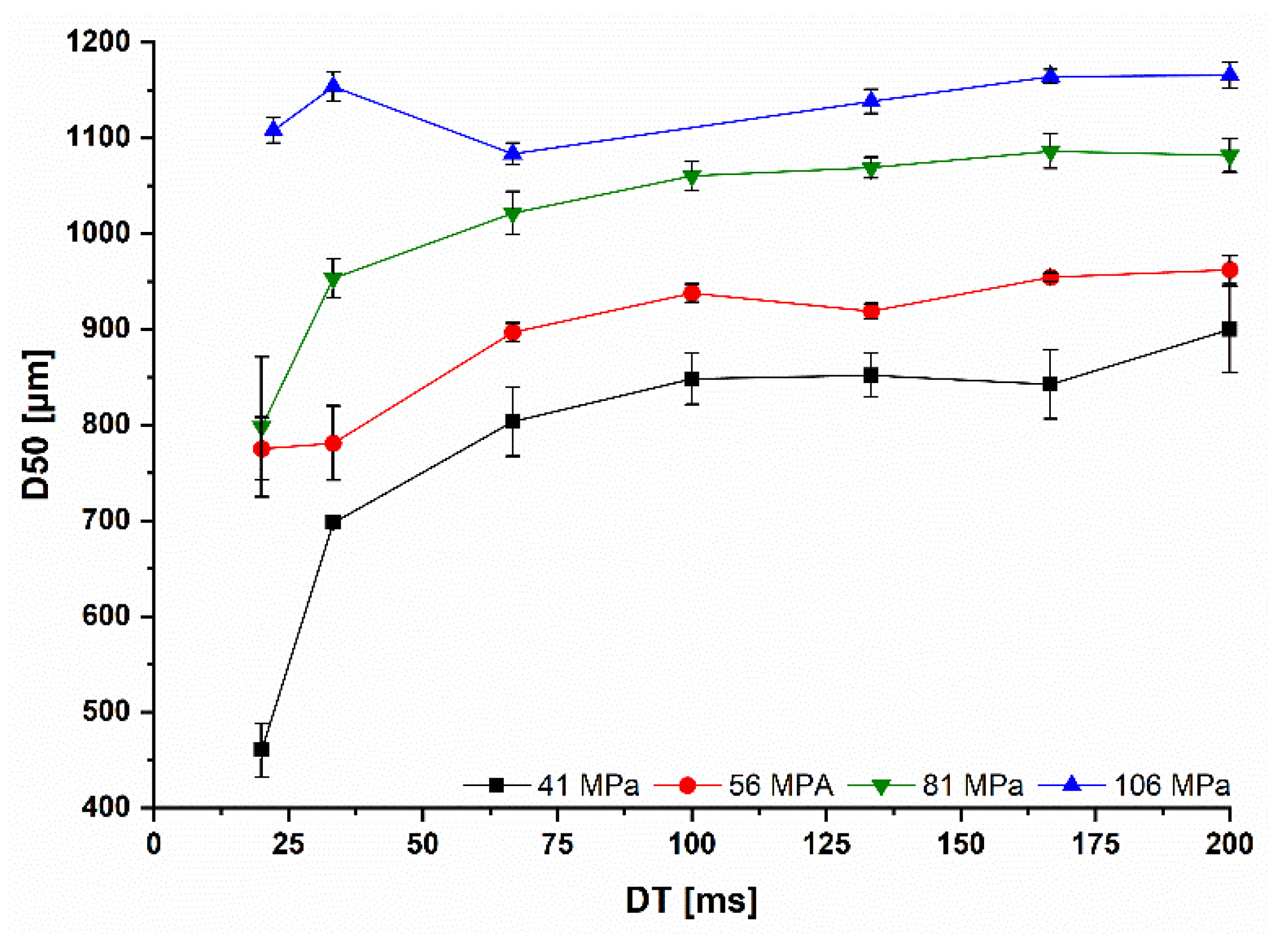 Pharmaceutics 14 02399 g009 Pharmaceutics 14 02399 g009