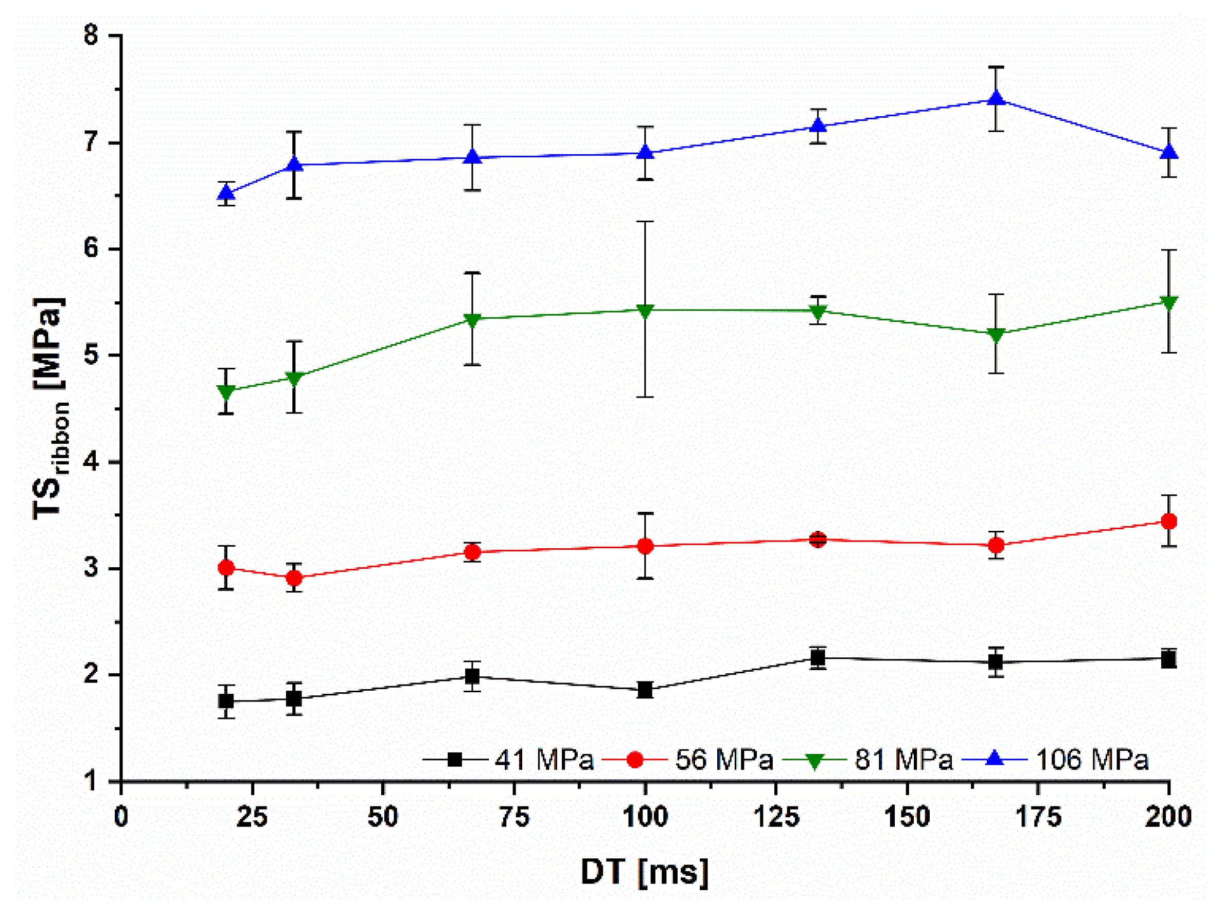 Pharmaceutics 14 02399 g010 Pharmaceutics 14 02399 g010