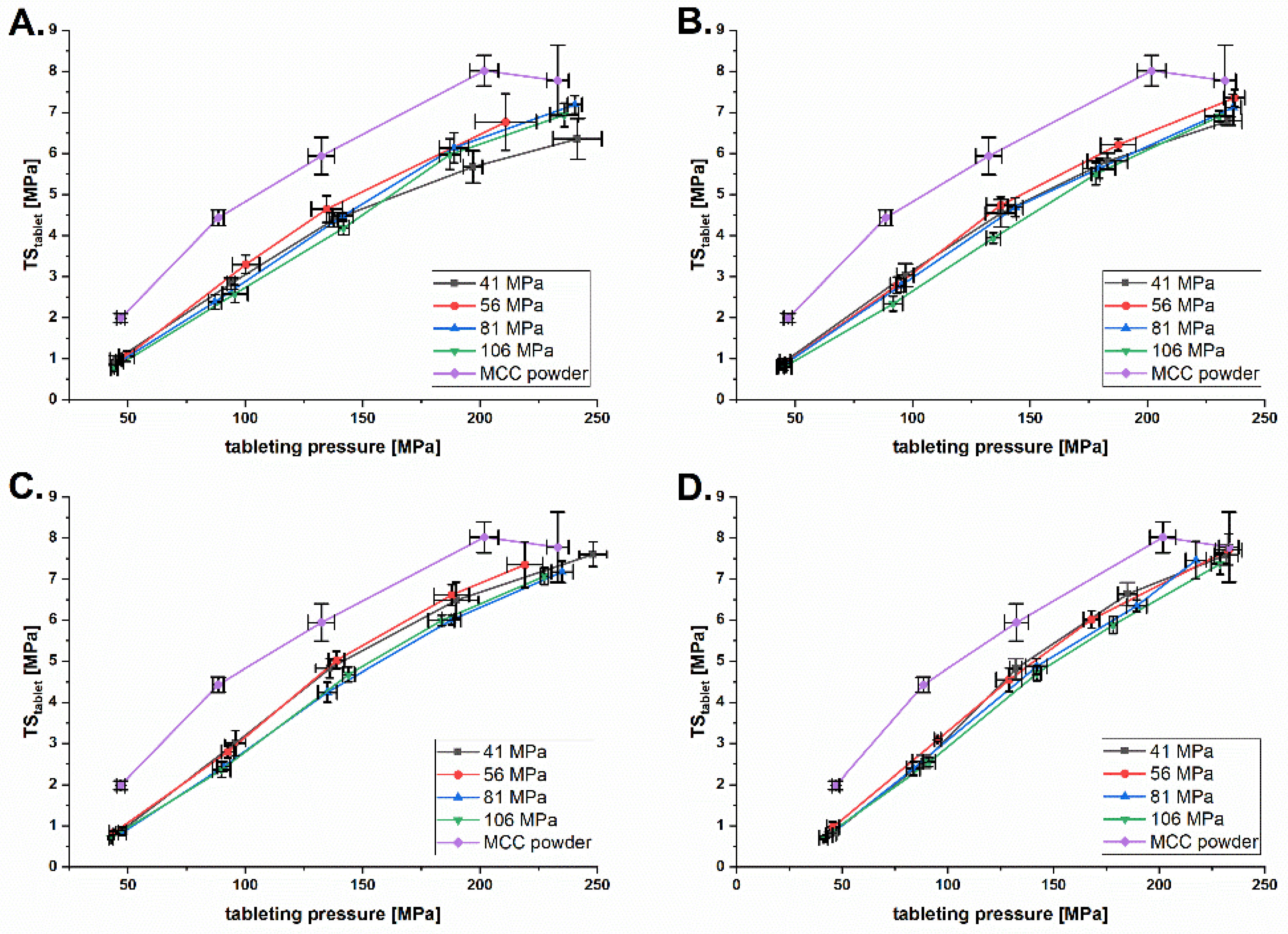 Pharmaceutics 14 02399 g012 Pharmaceutics 14 02399 g012
