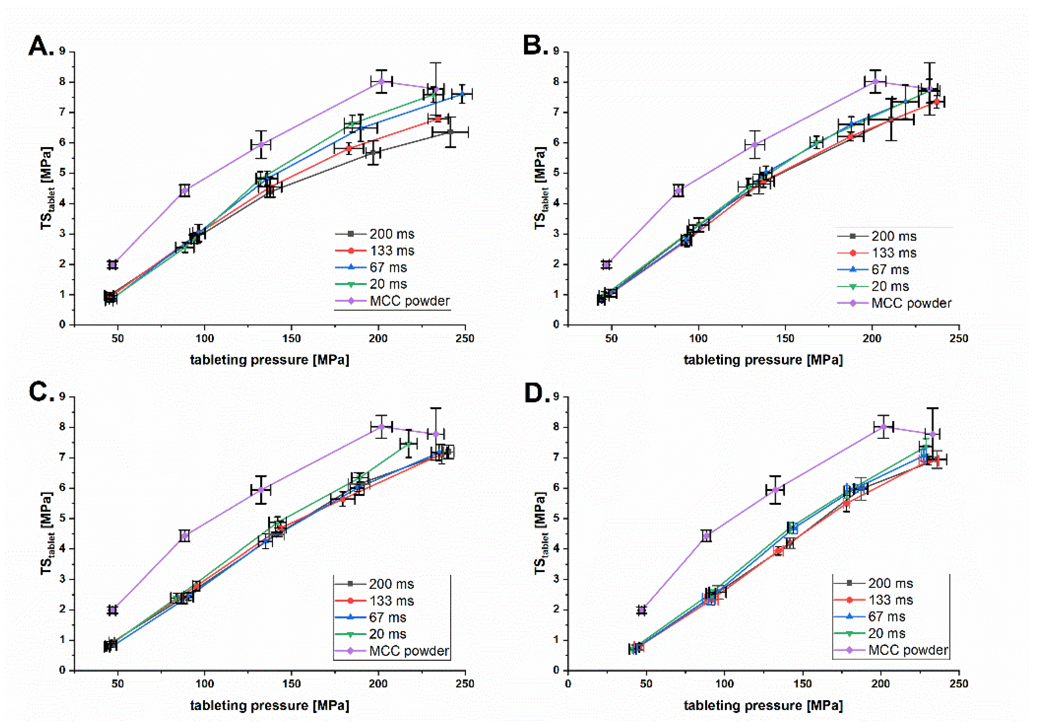 Pharmaceutics 14 02399 g013 Pharmaceutics 14 02399 g013