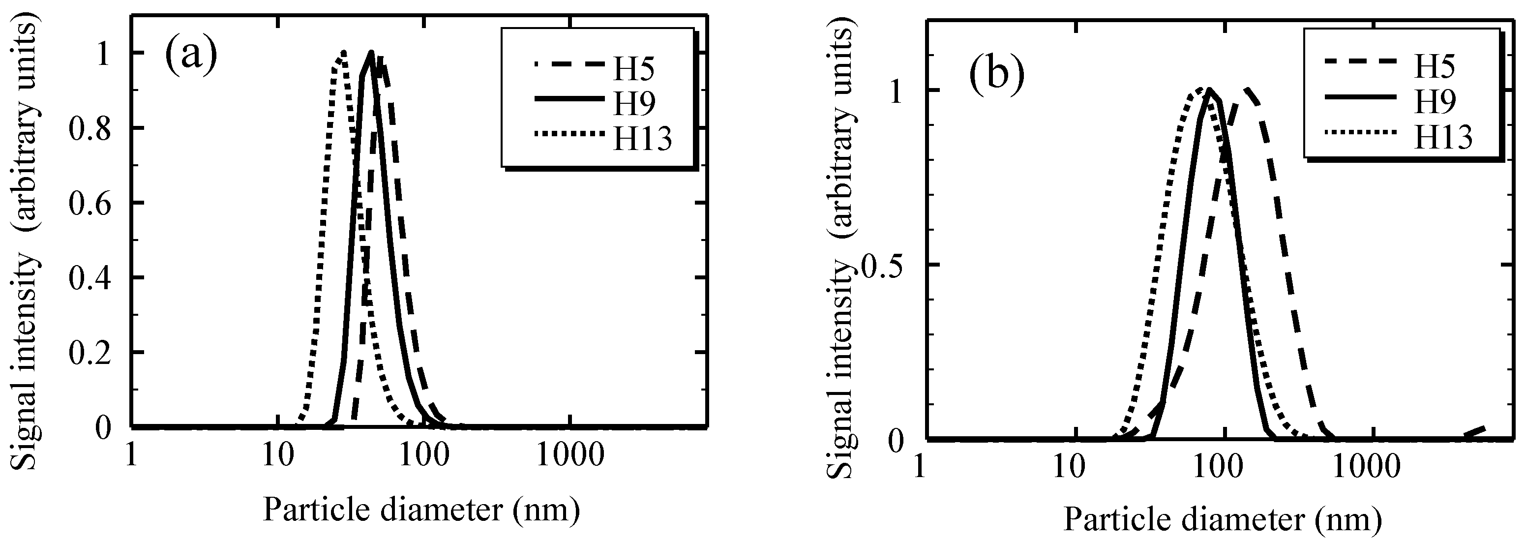 Pharmaceutics 14 02400 g001 Pharmaceutics 14 02400 g001