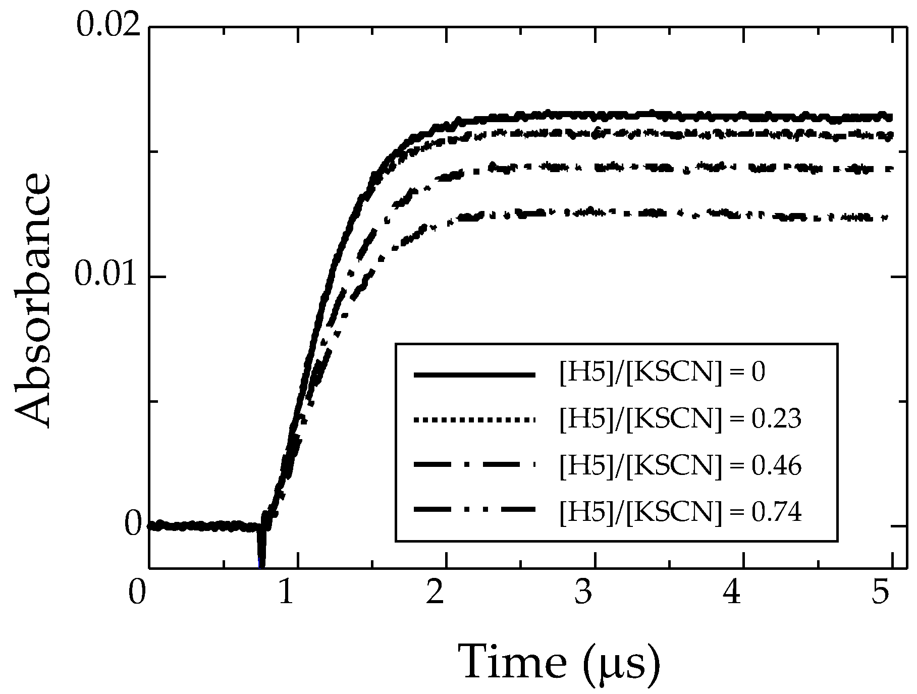 Pharmaceutics 14 02400 g004 Pharmaceutics 14 02400 g004