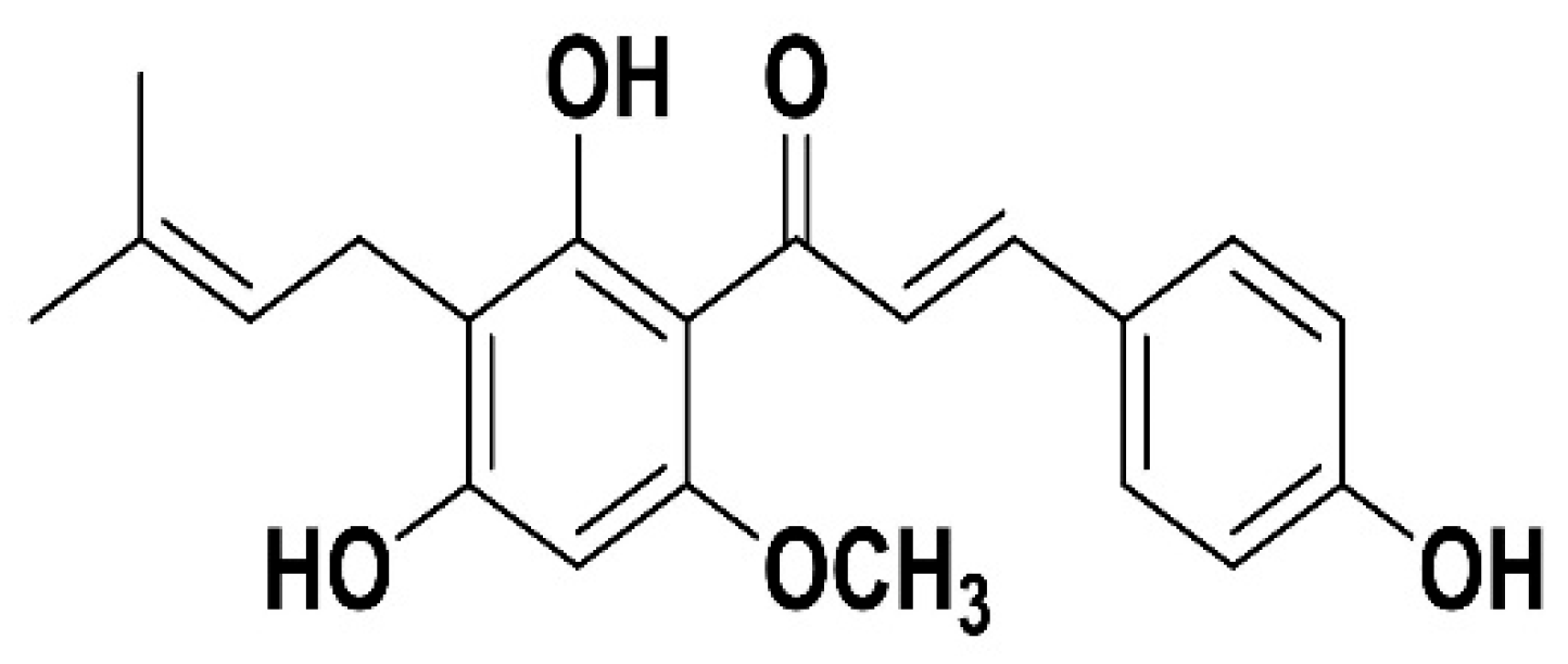 Pharmaceutics 14 02403 g001