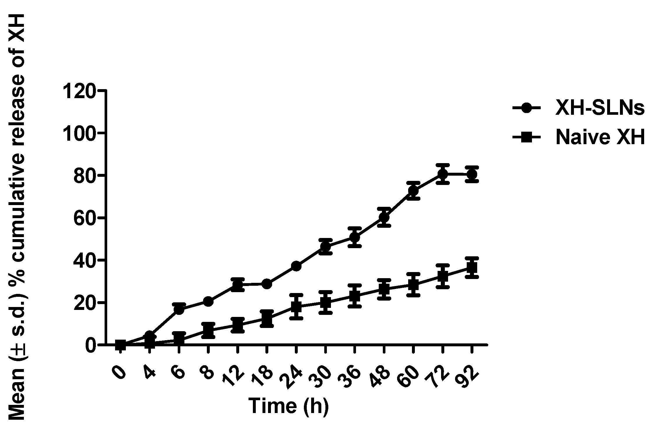 Pharmaceutics 14 02403 g009