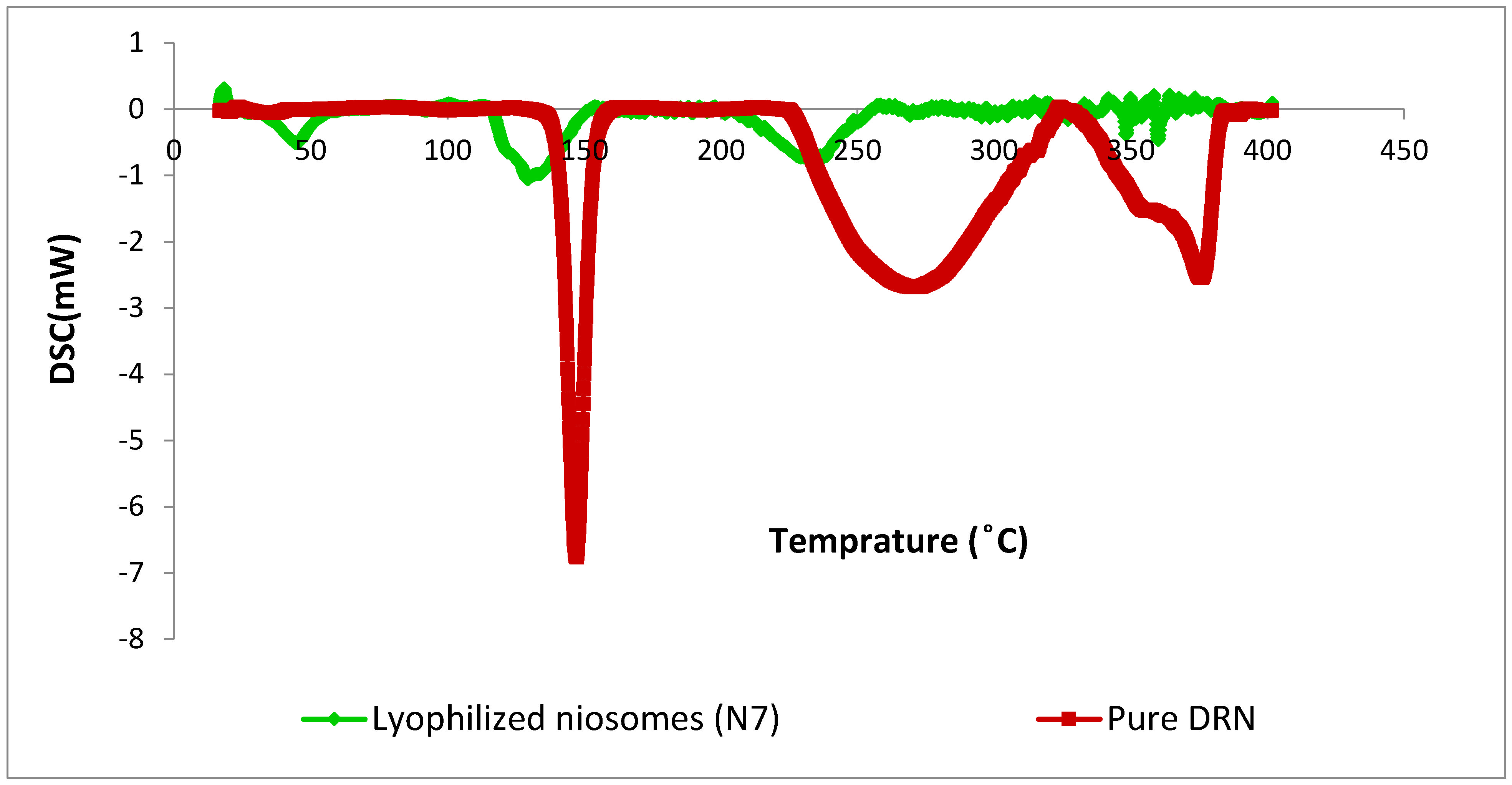 Pharmaceutics 14 02405 g003