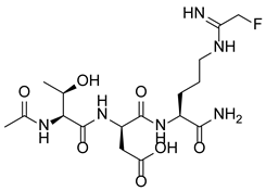 Pharmaceutics 14 02414 i018 Pharmaceutics 14 02414 i018