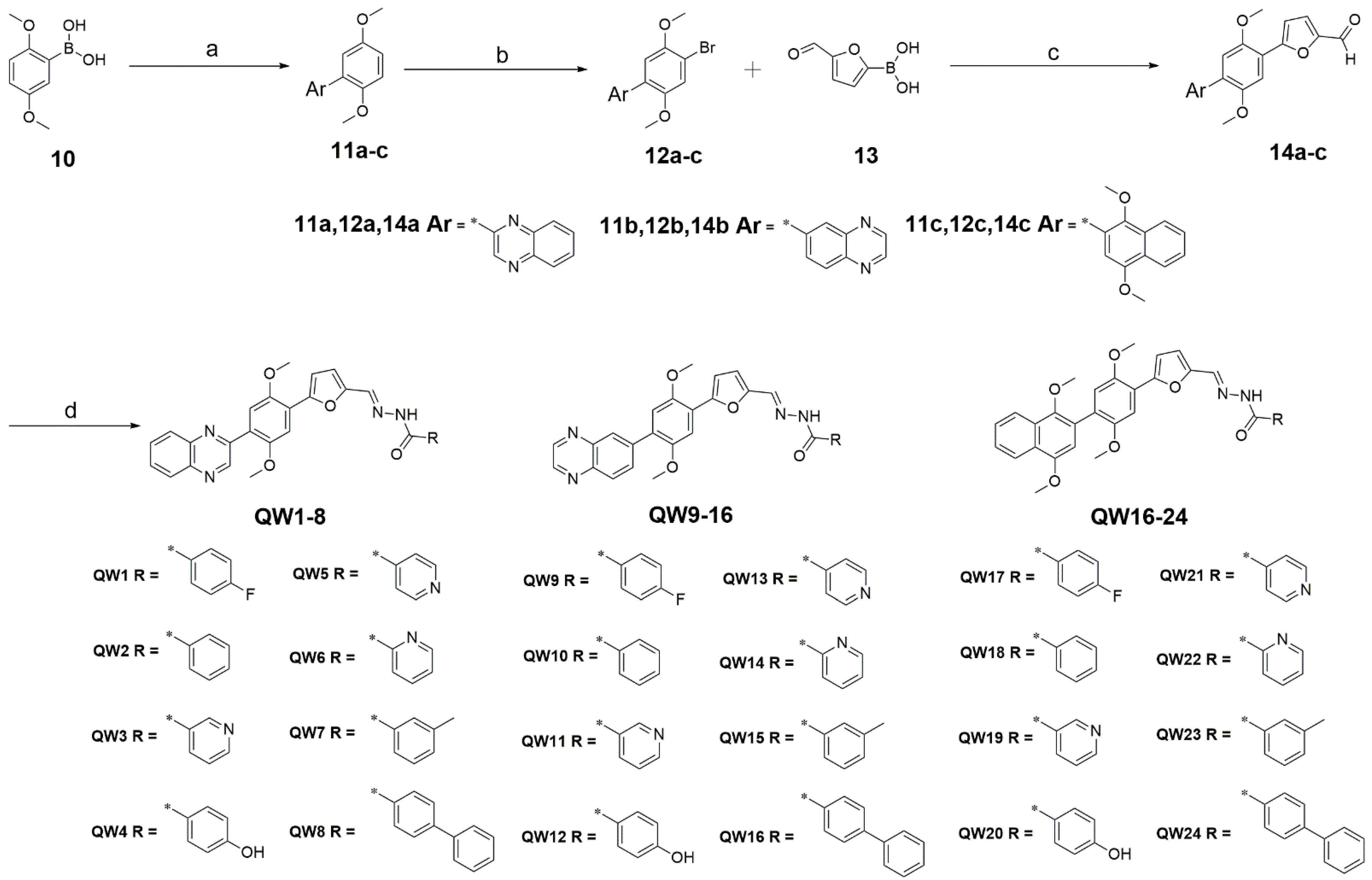Pharmaceutics 14 02420 sch001 Pharmaceutics 14 02420 sch001