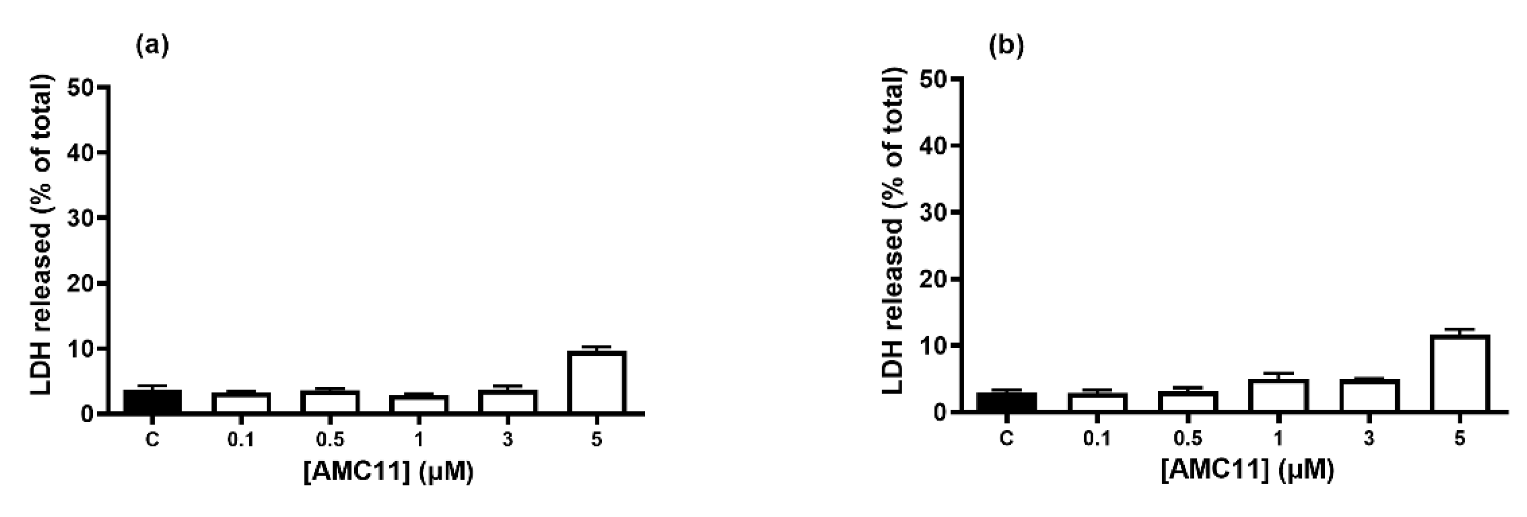 Pharmaceutics 14 02424 g002