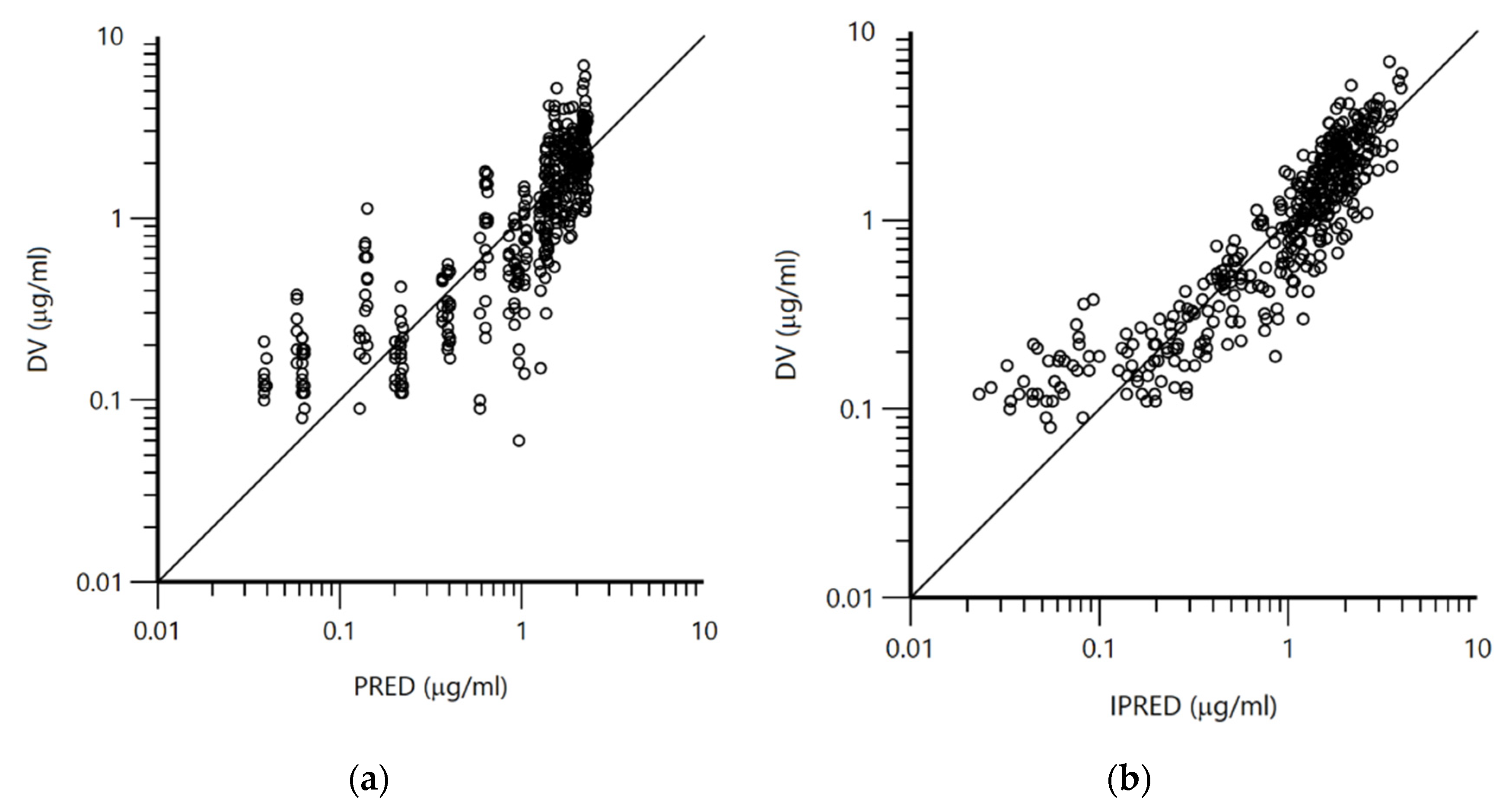 Pharmaceutics 14 02440 g002 Pharmaceutics 14 02440 g002