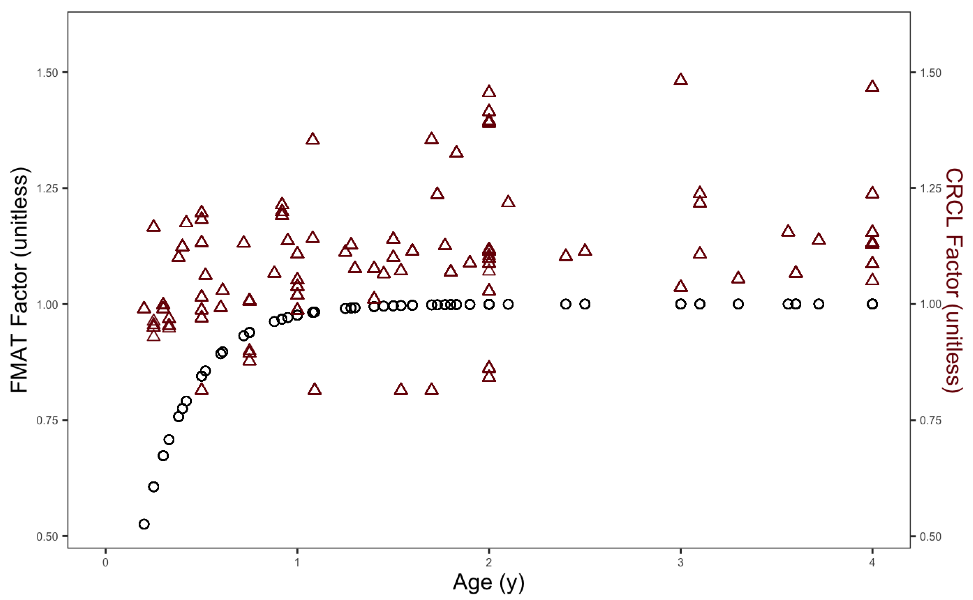 Pharmaceutics 14 02462 g003