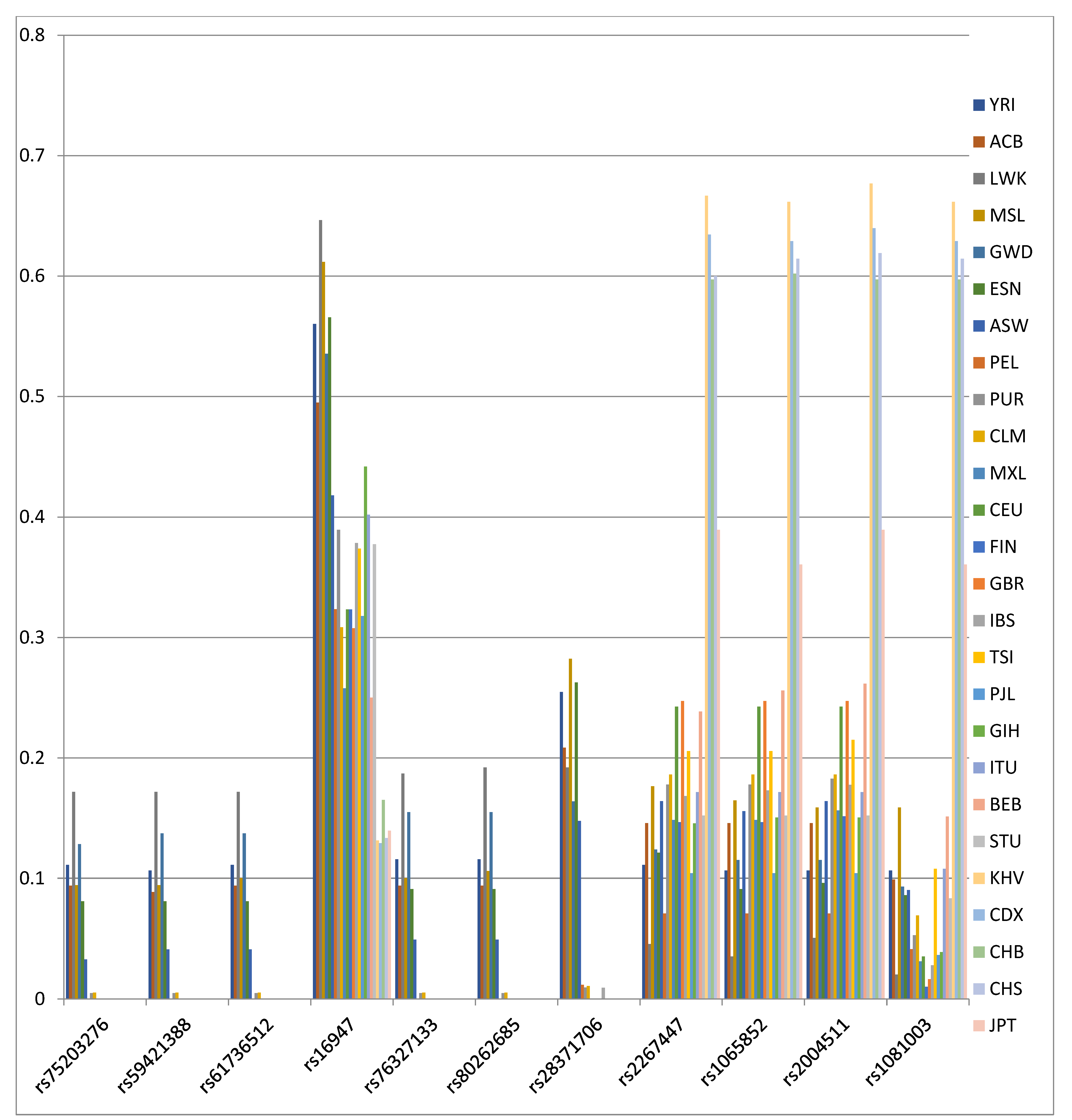 Pharmaceutics 14 02481 g001