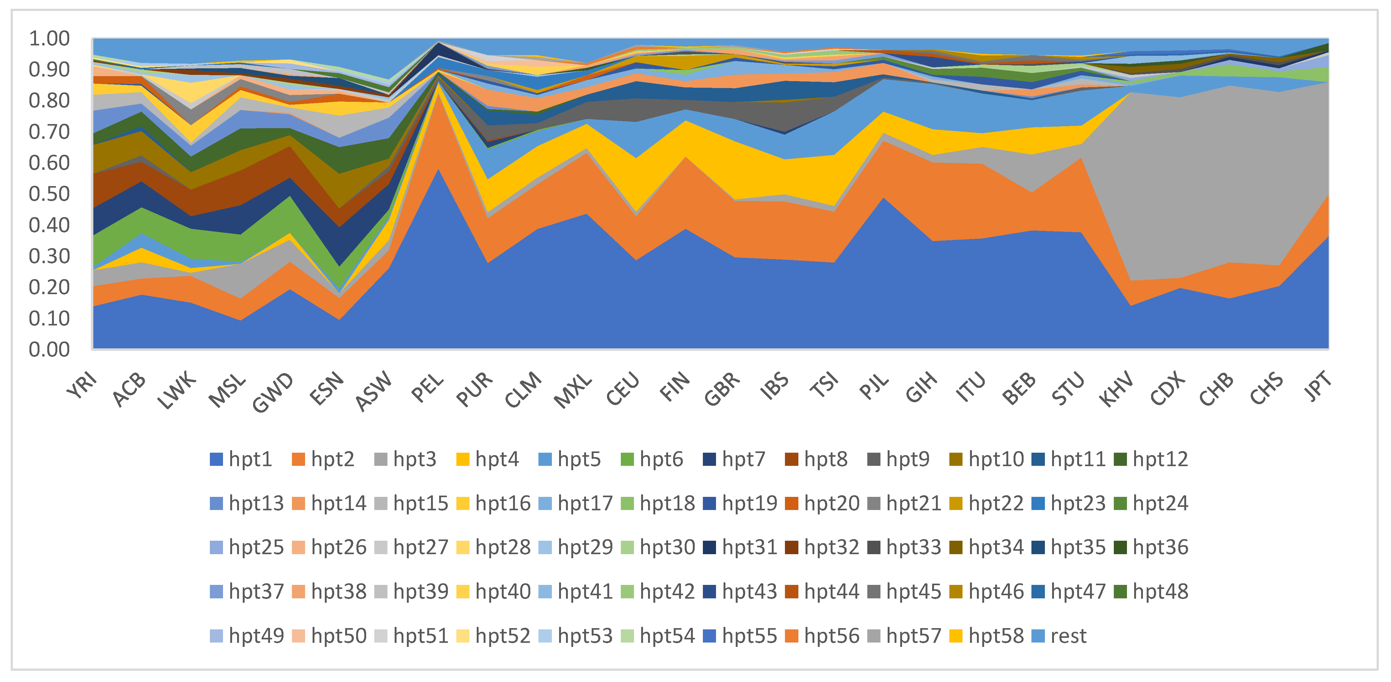 Pharmaceutics 14 02481 g002