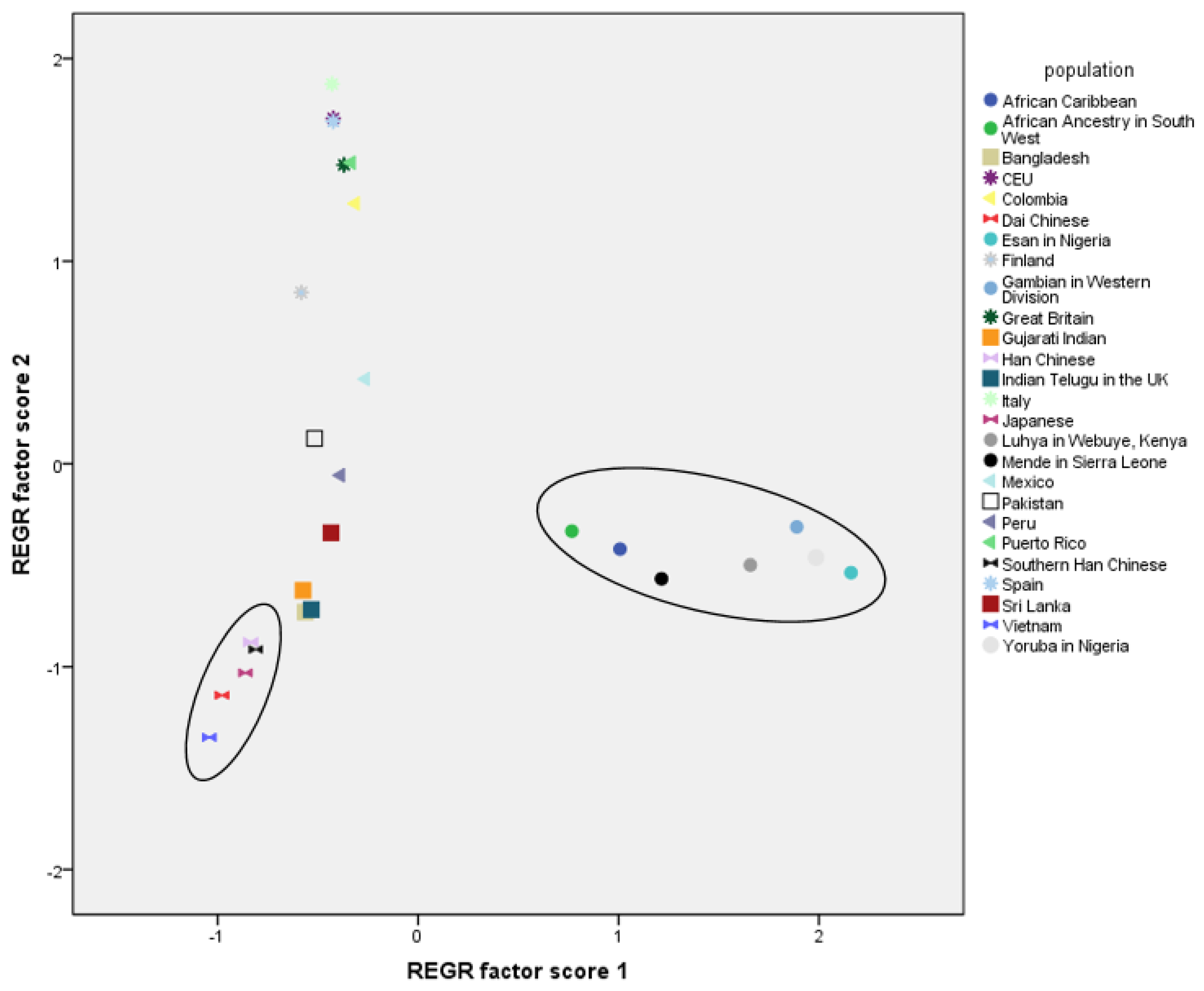 Pharmaceutics 14 02481 g003