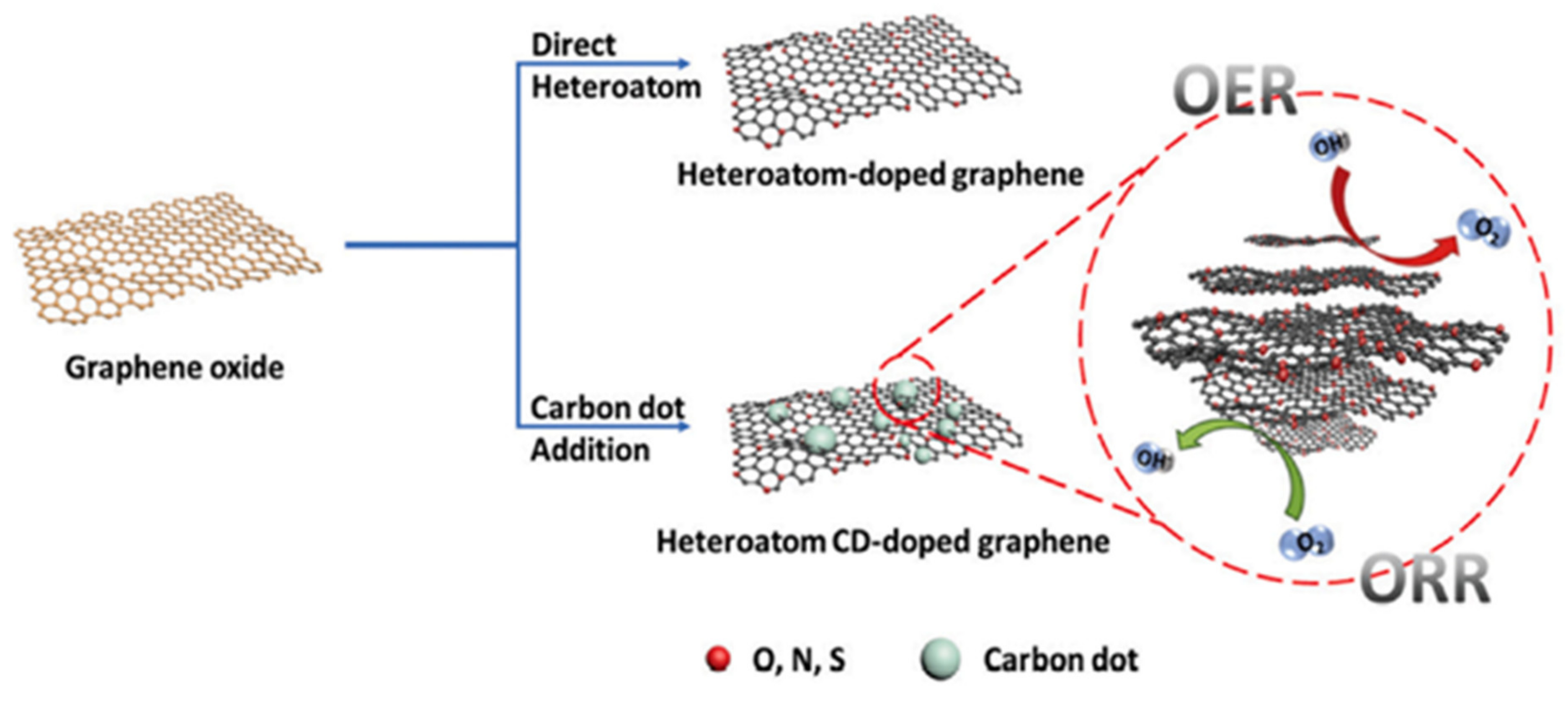 Pharmaceutics 14 02482 g014 Pharmaceutics 14 02482 g014