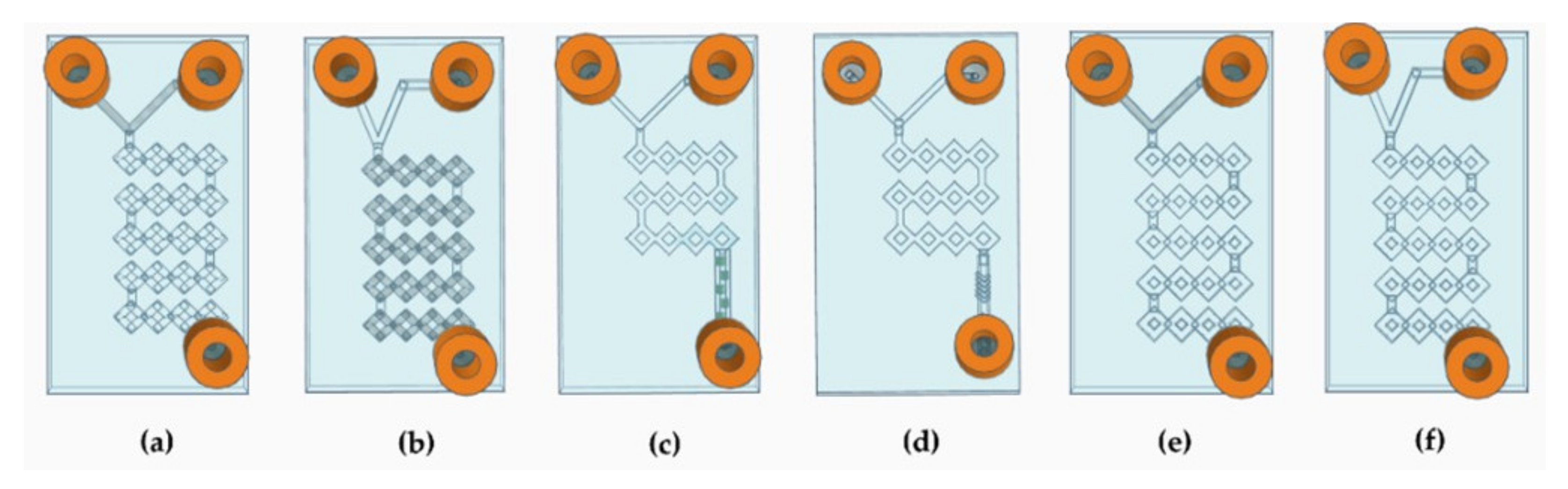 Pharmaceutics 14 02484 g003