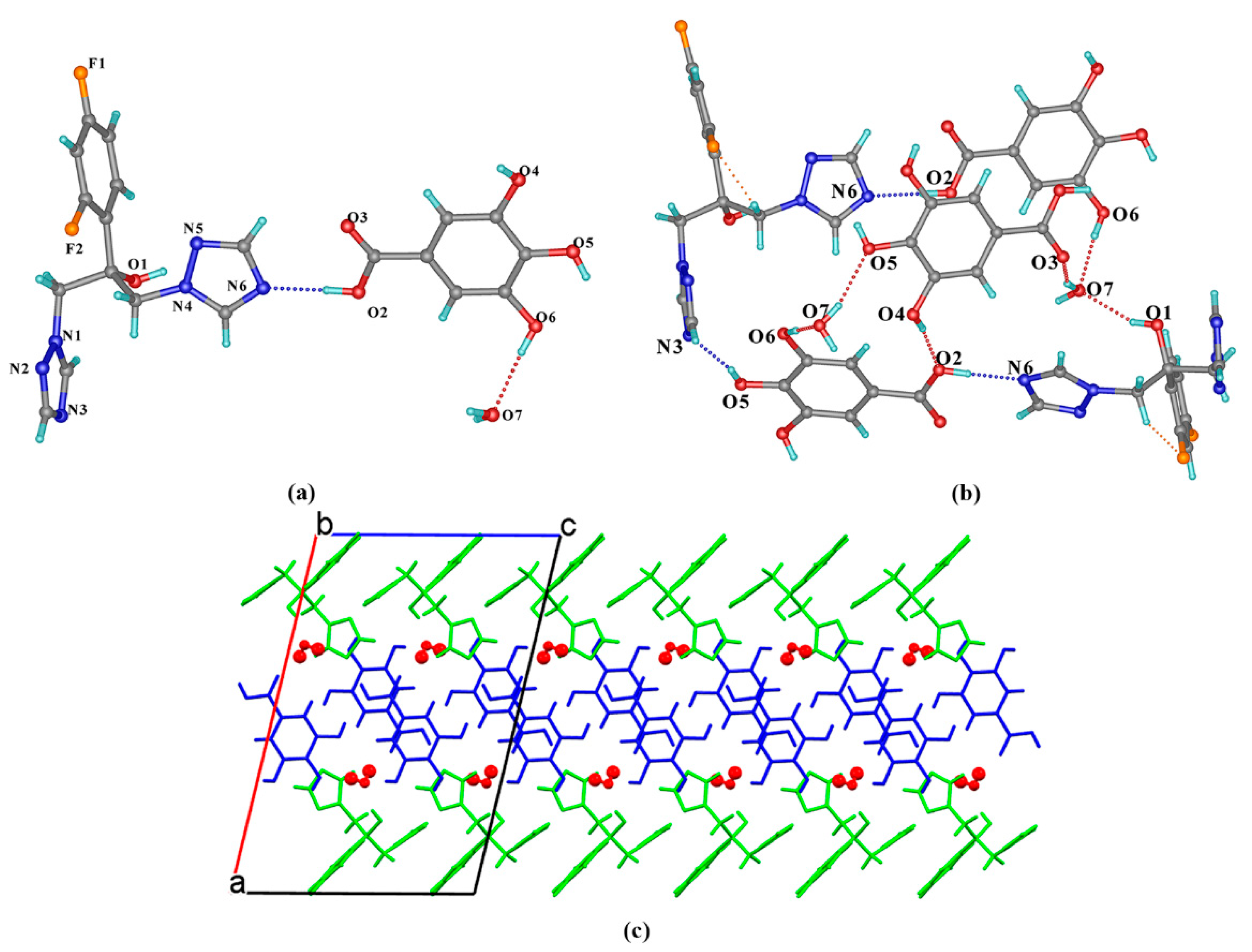 Pharmaceutics 14 02486 g006