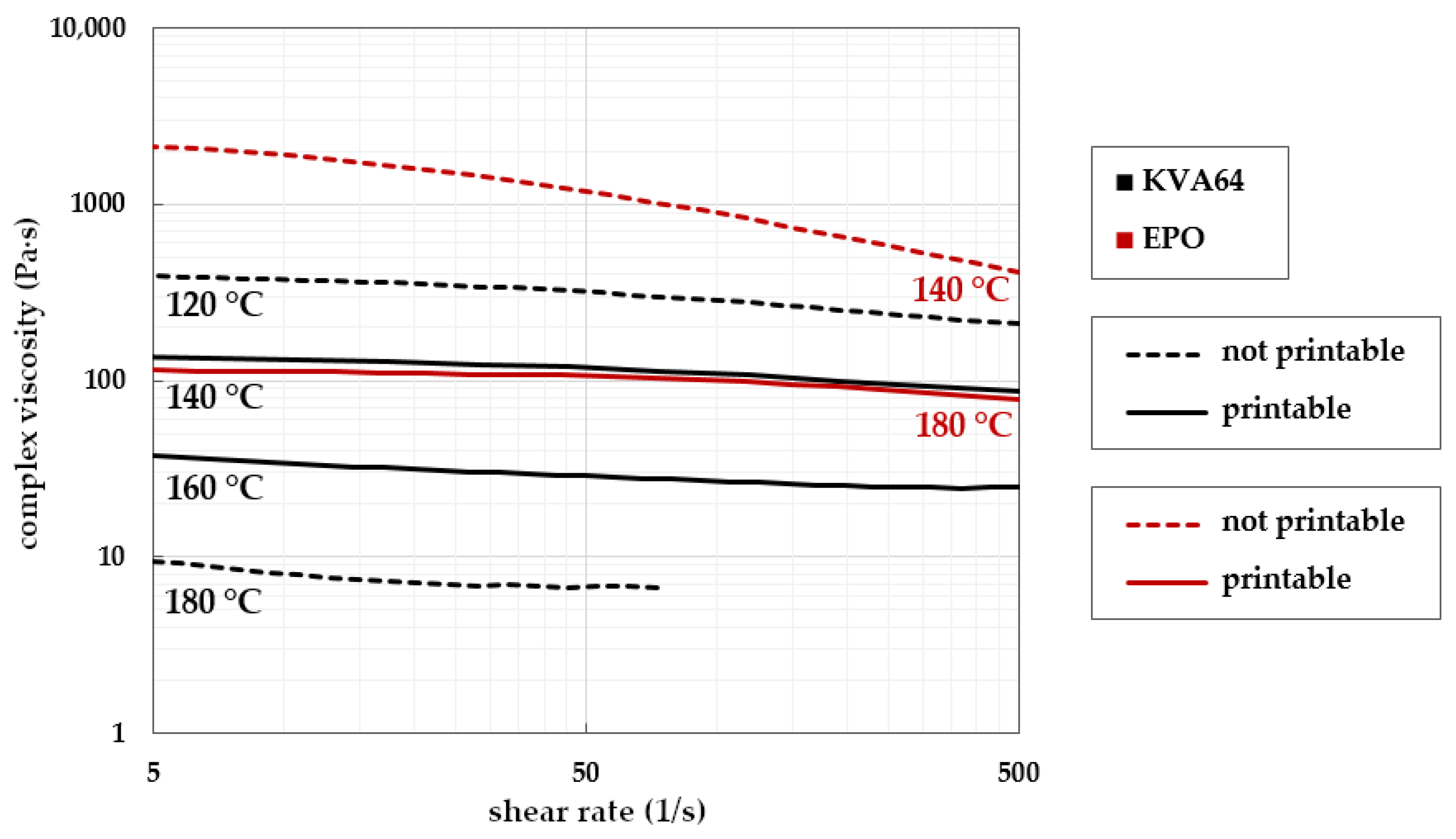 Pharmaceutics 14 02488 g005