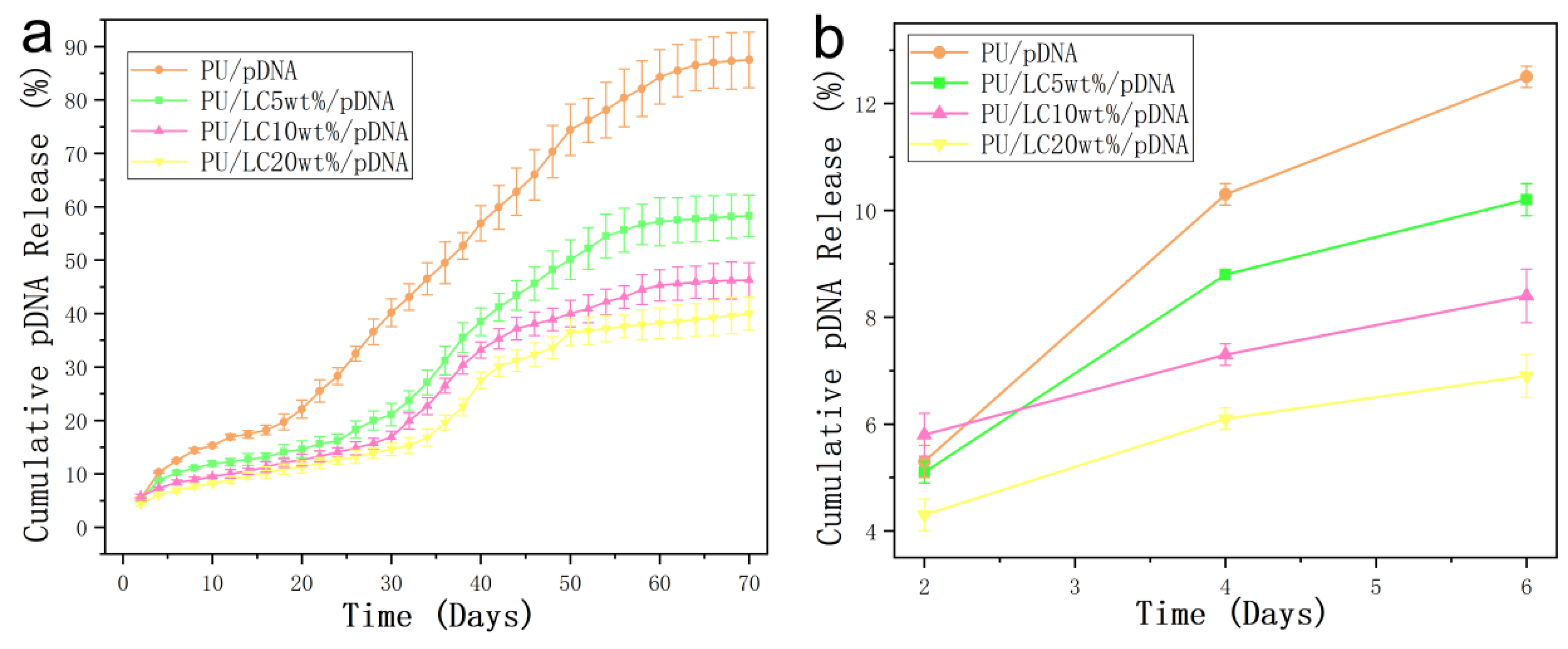 Pharmaceutics 14 02489 g009