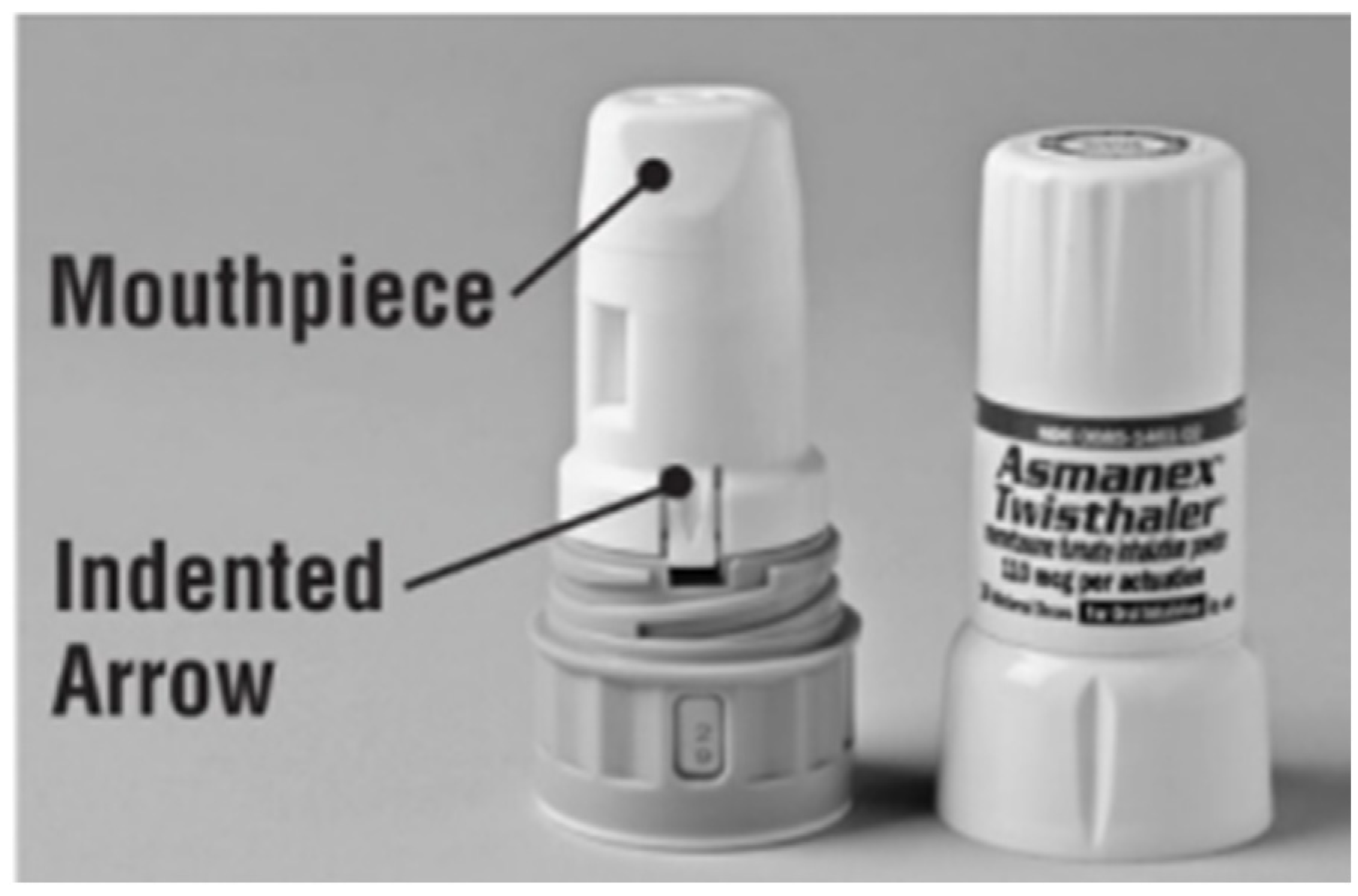 Pharmaceutics 14 02495 g004