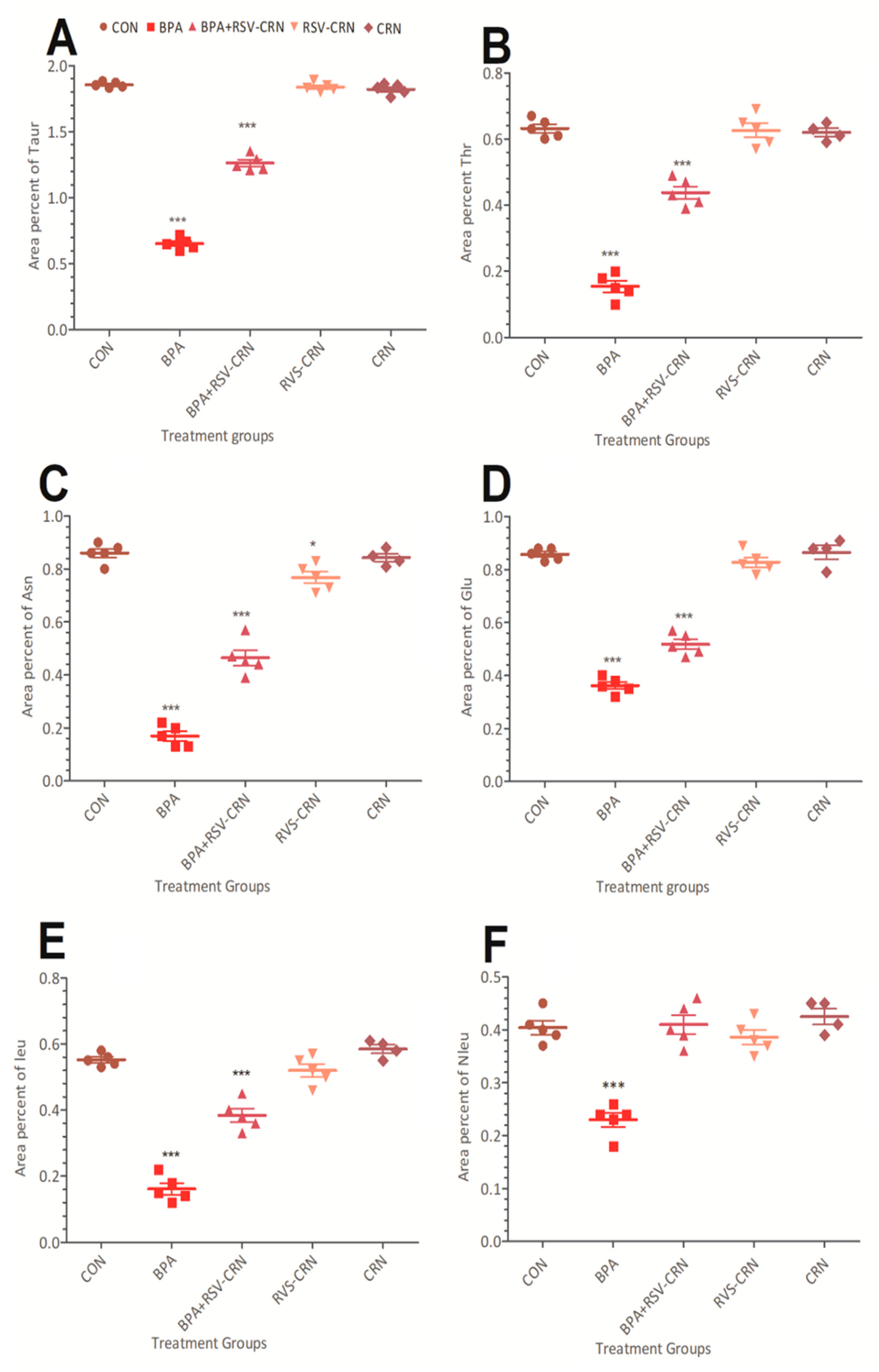Pharmaceutics 14 02496 g005