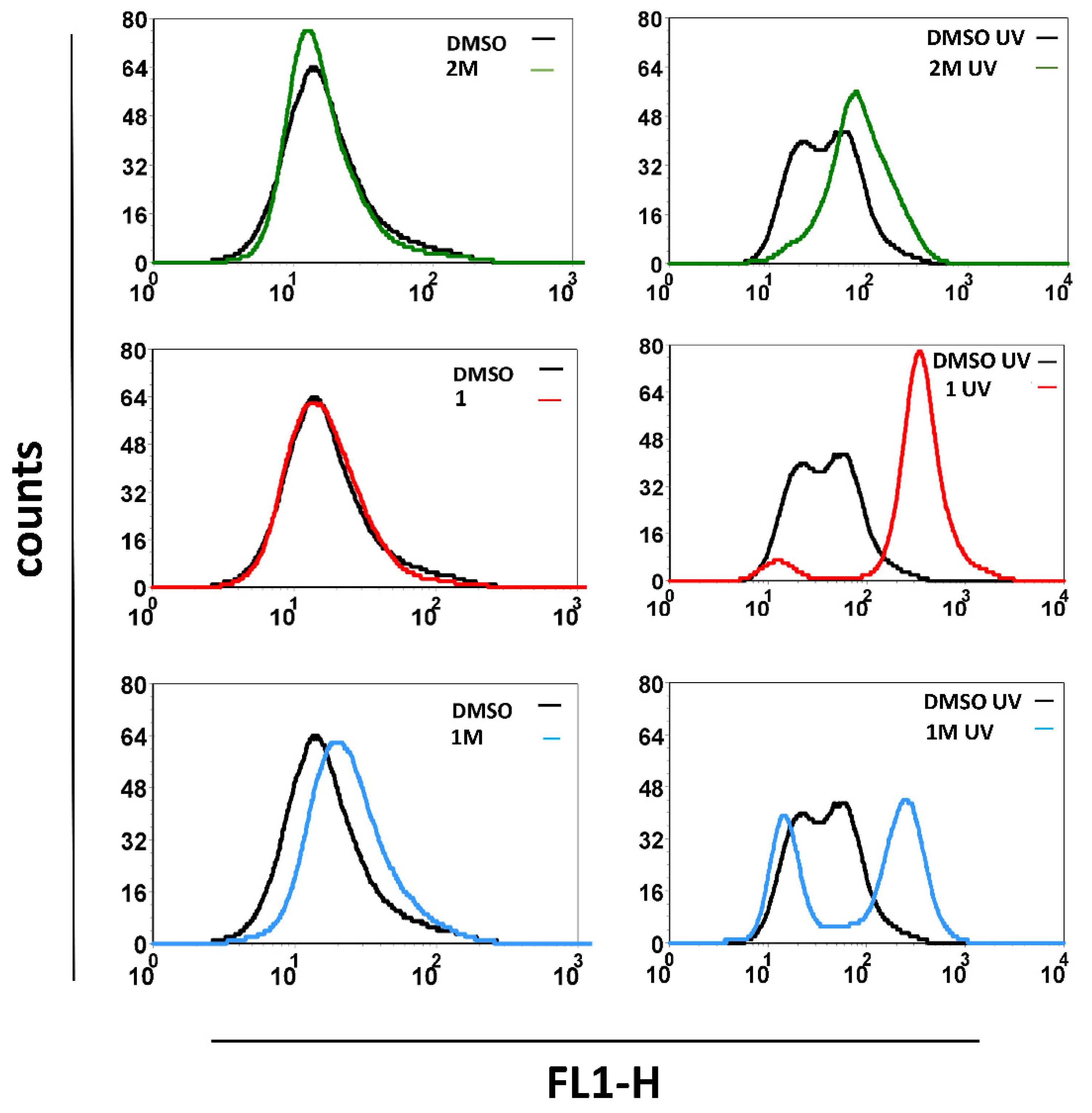 Pharmaceutics 14 02499 g008
