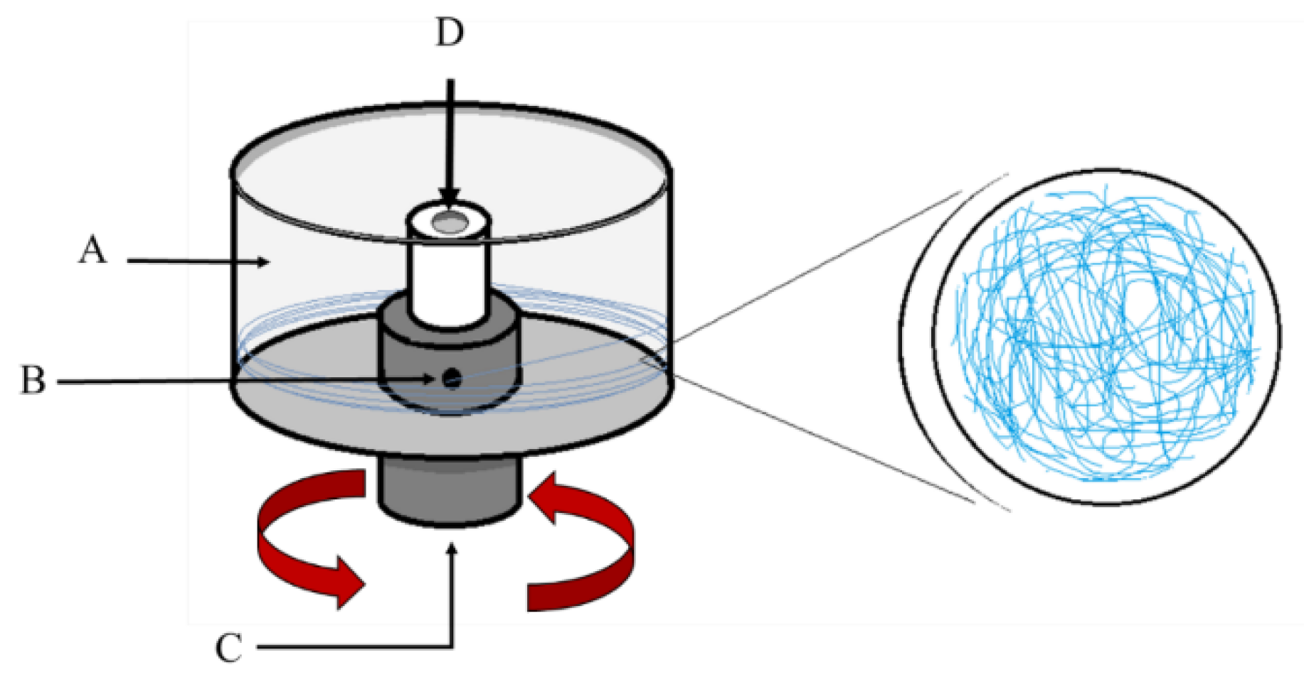 Pharmaceutics 14 02500 g003 Pharmaceutics 14 02500 g003